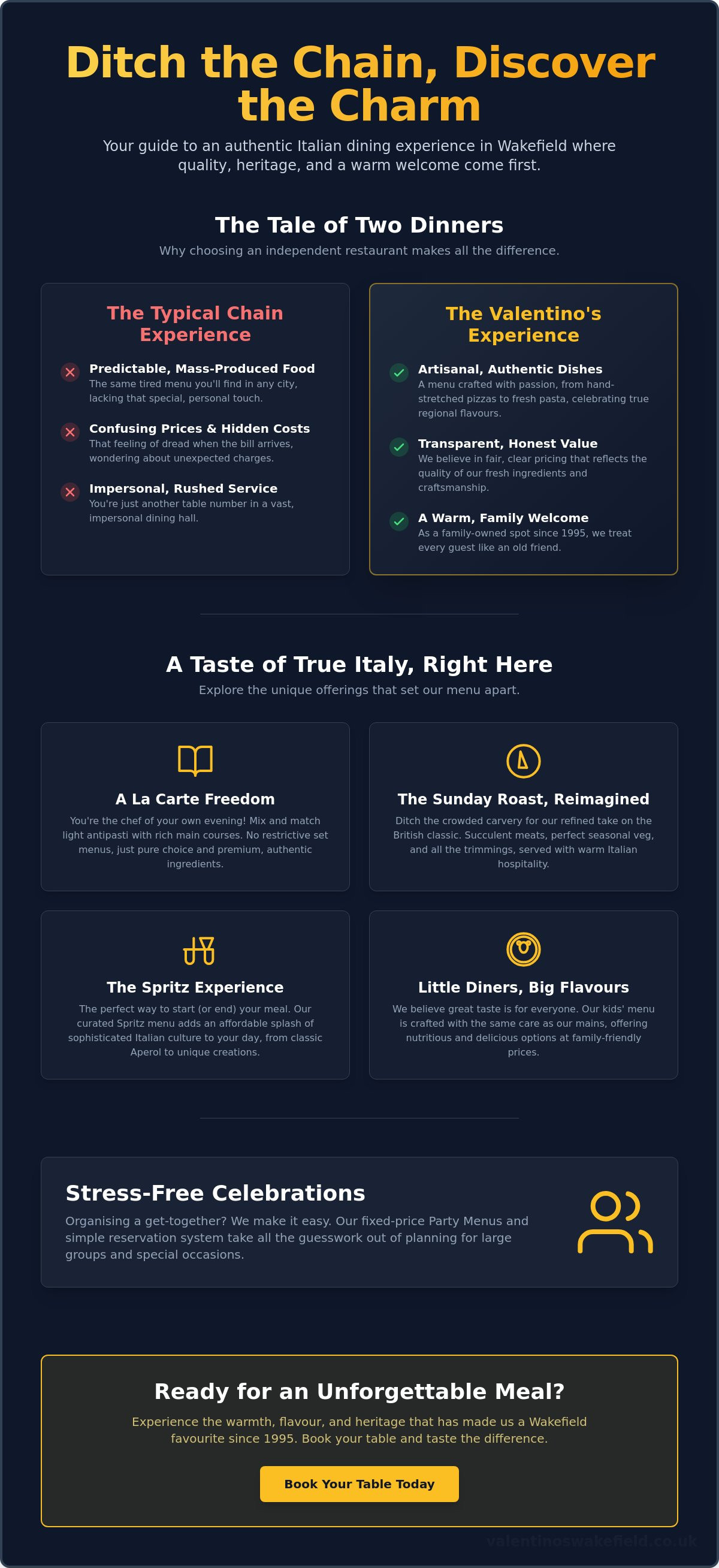Italian restaurant menu prices Wakefield