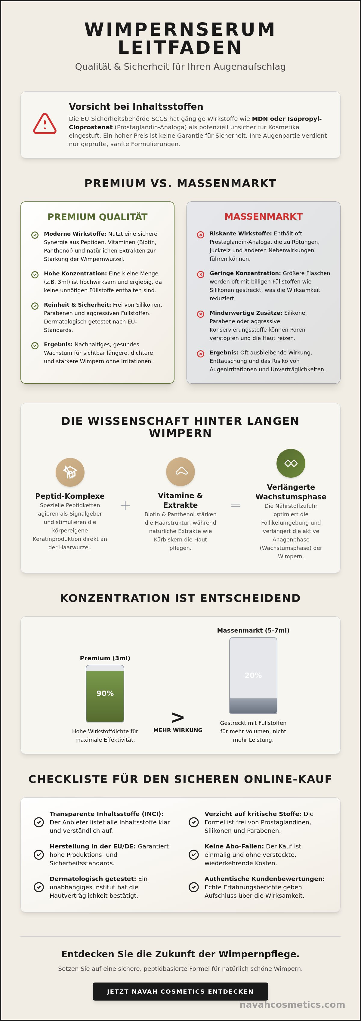 Wimpernserum kaufen