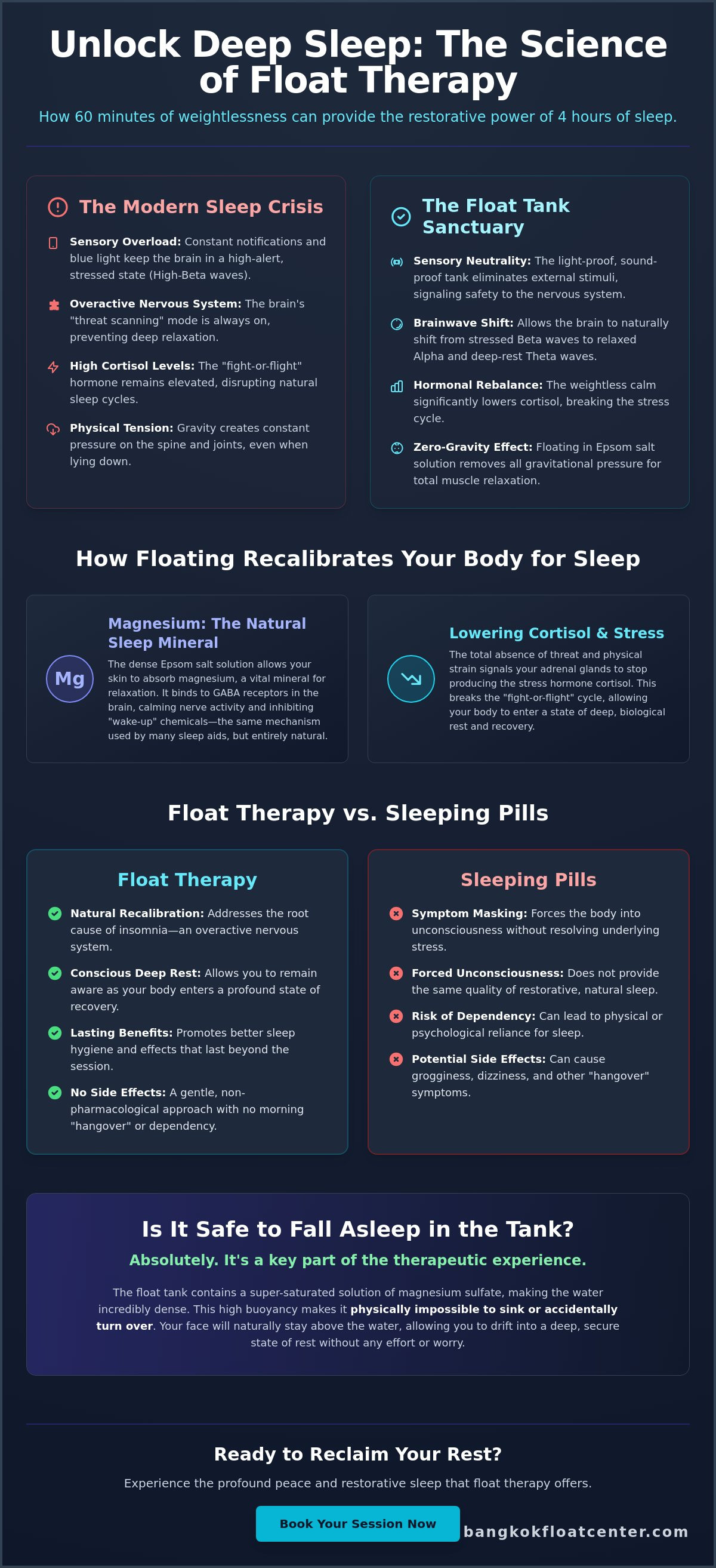 Float tank for sleep