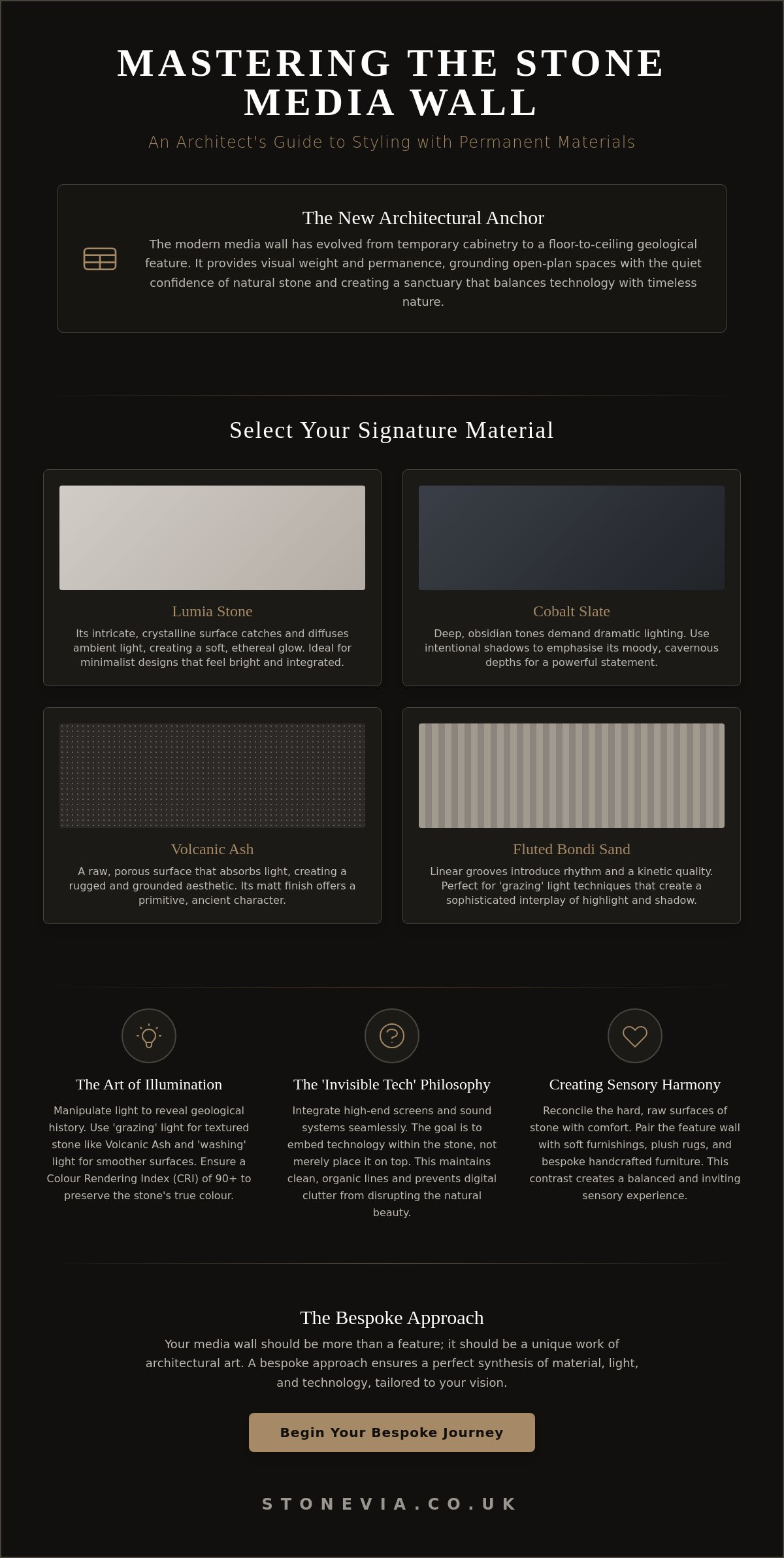 How to style a stone media wall