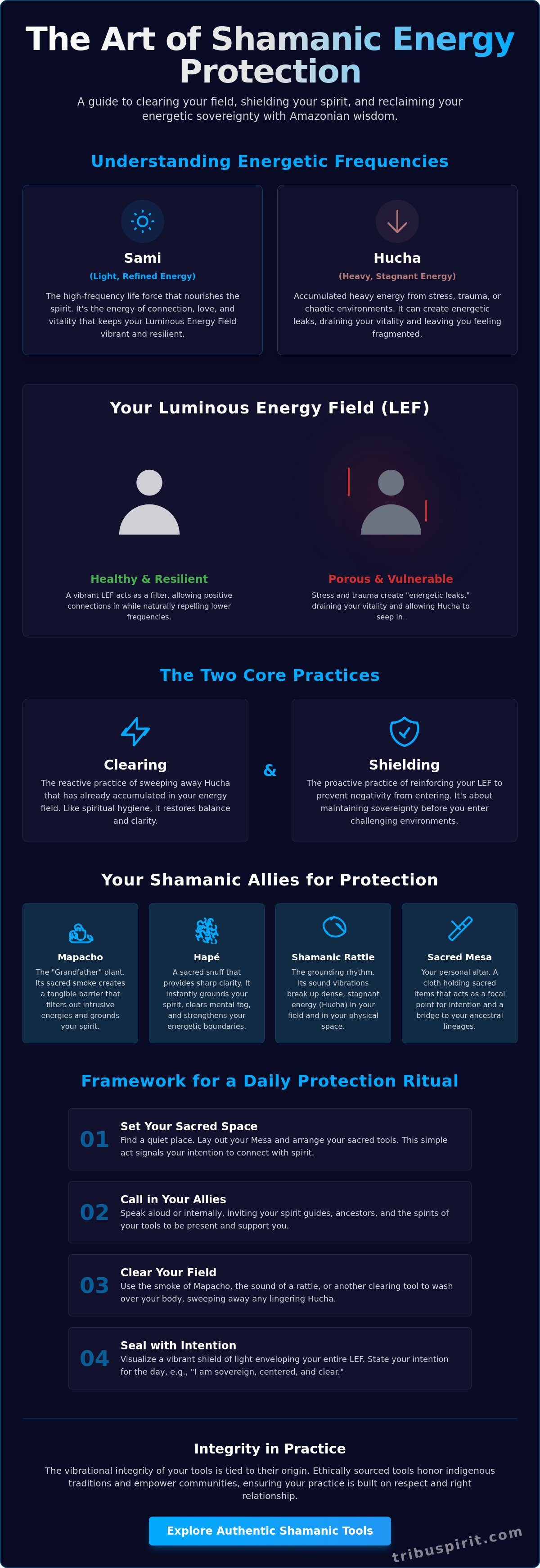 Shamanic tools for protection