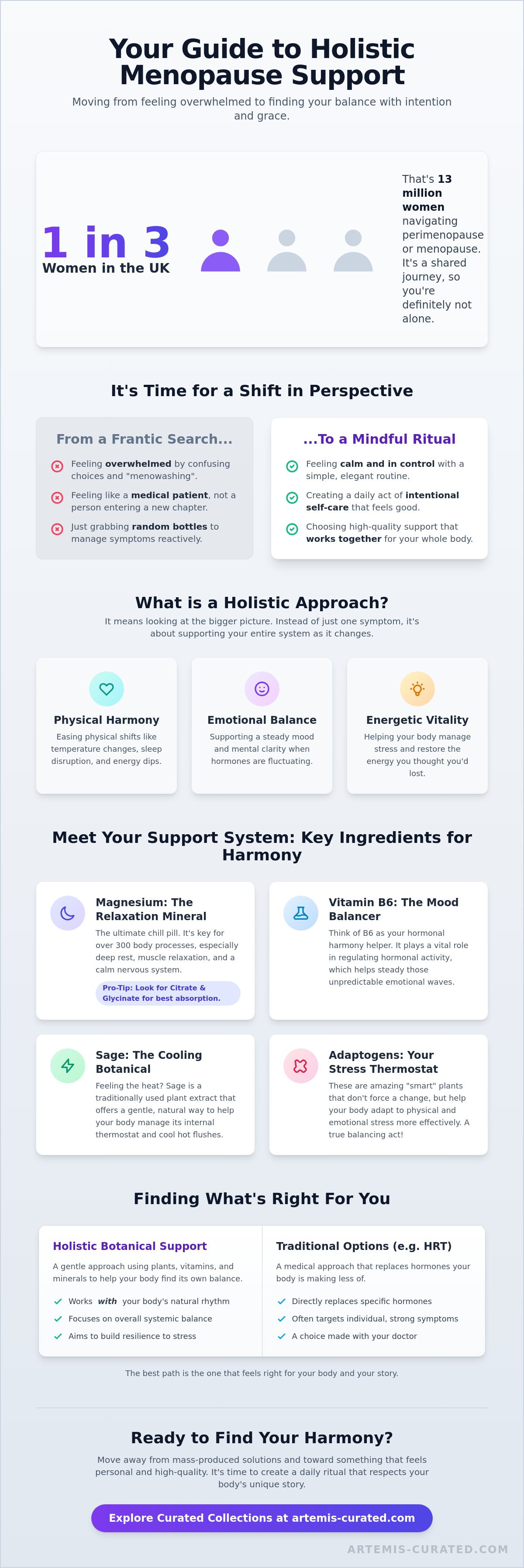 Holistic menopause supplements UK