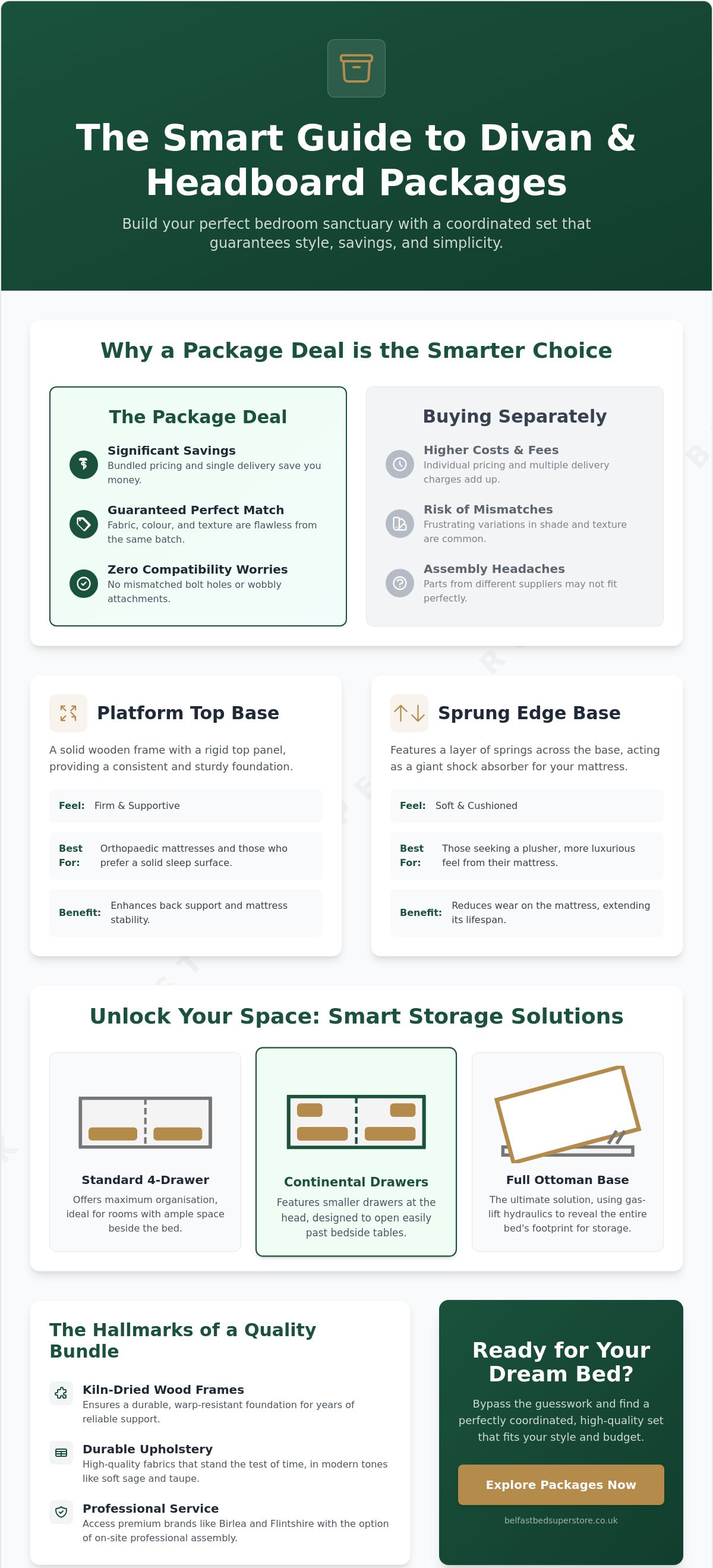 Divan base and headboard package deals