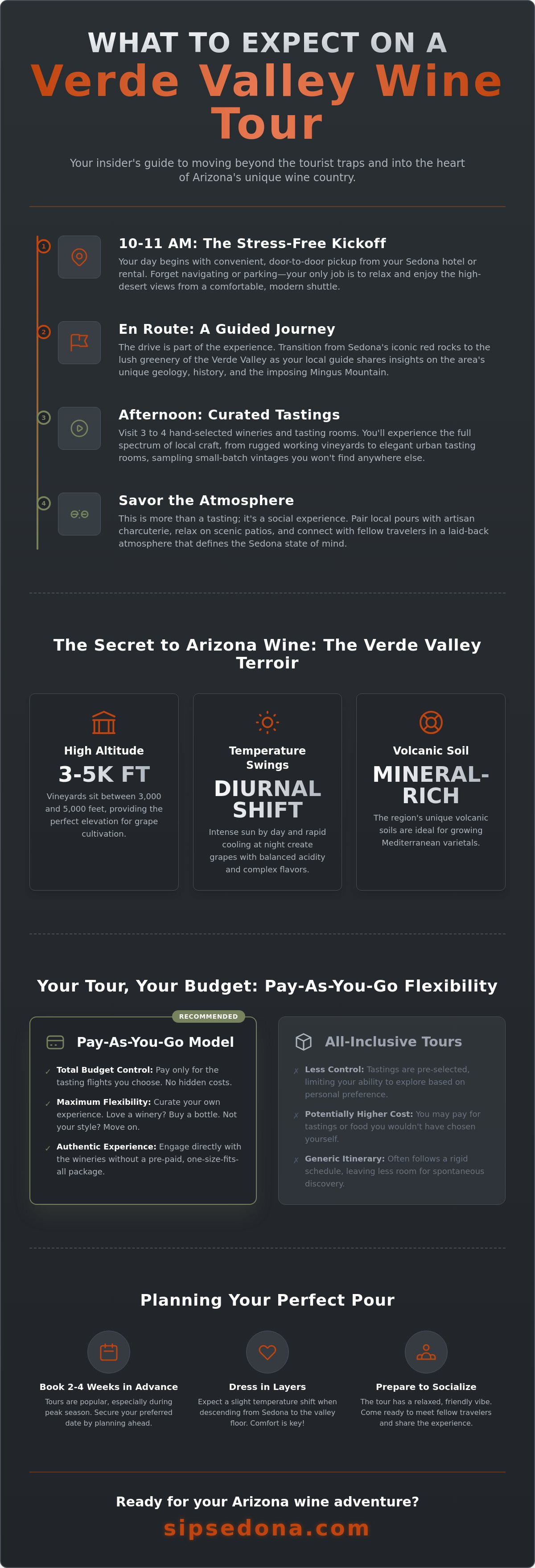 What to expect on a verde valley wine tour