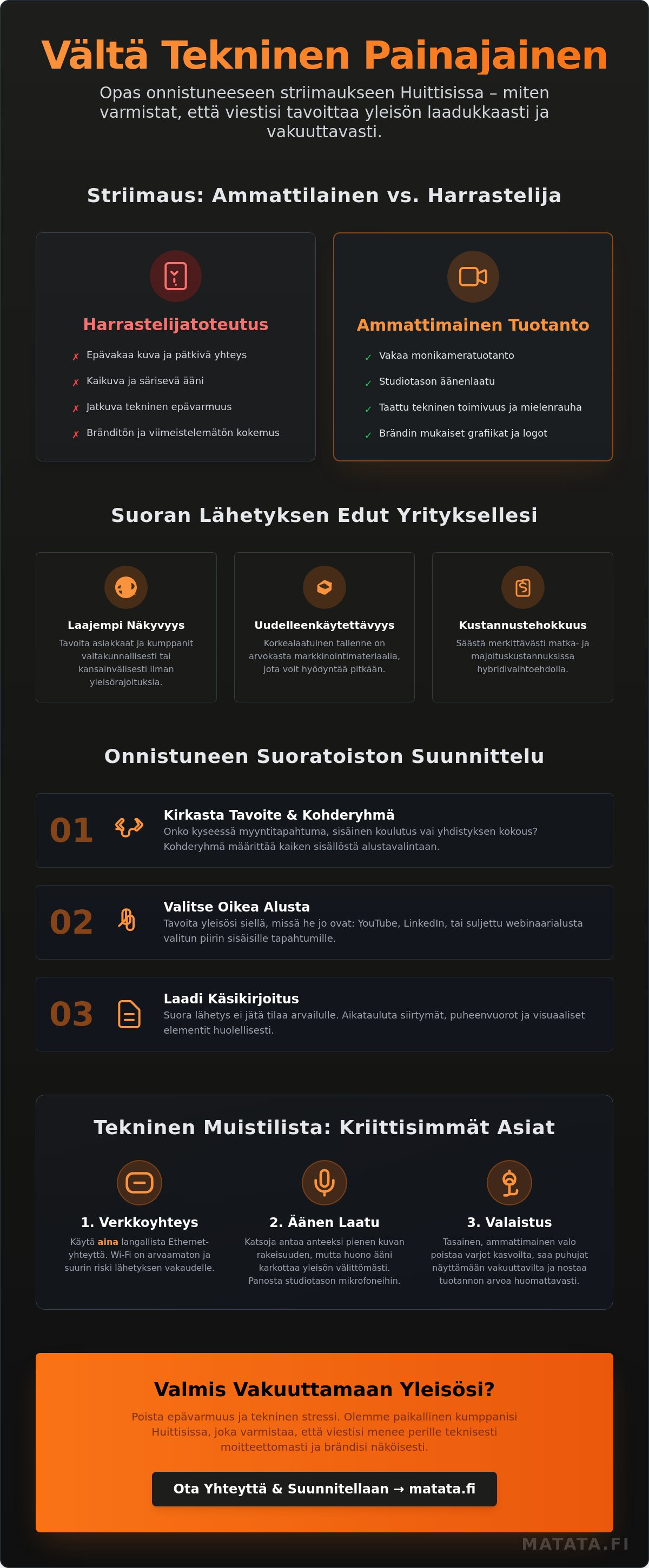Striimauspalvelu Huittinen