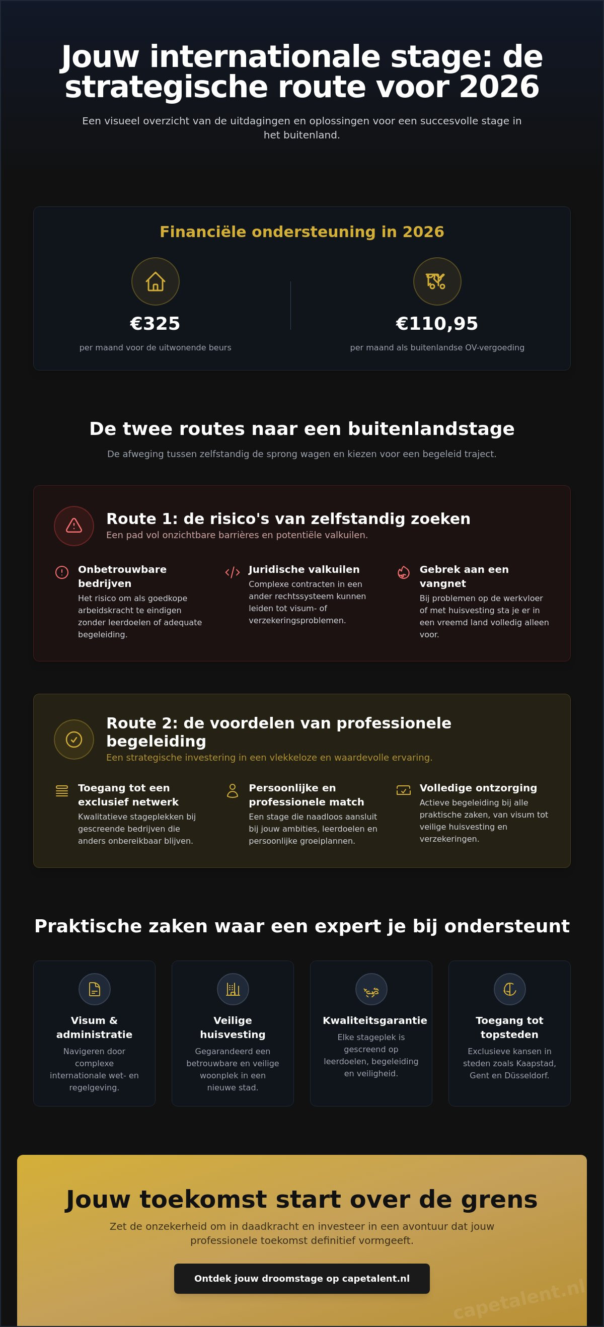 Hulp bij stage zoeken buitenland