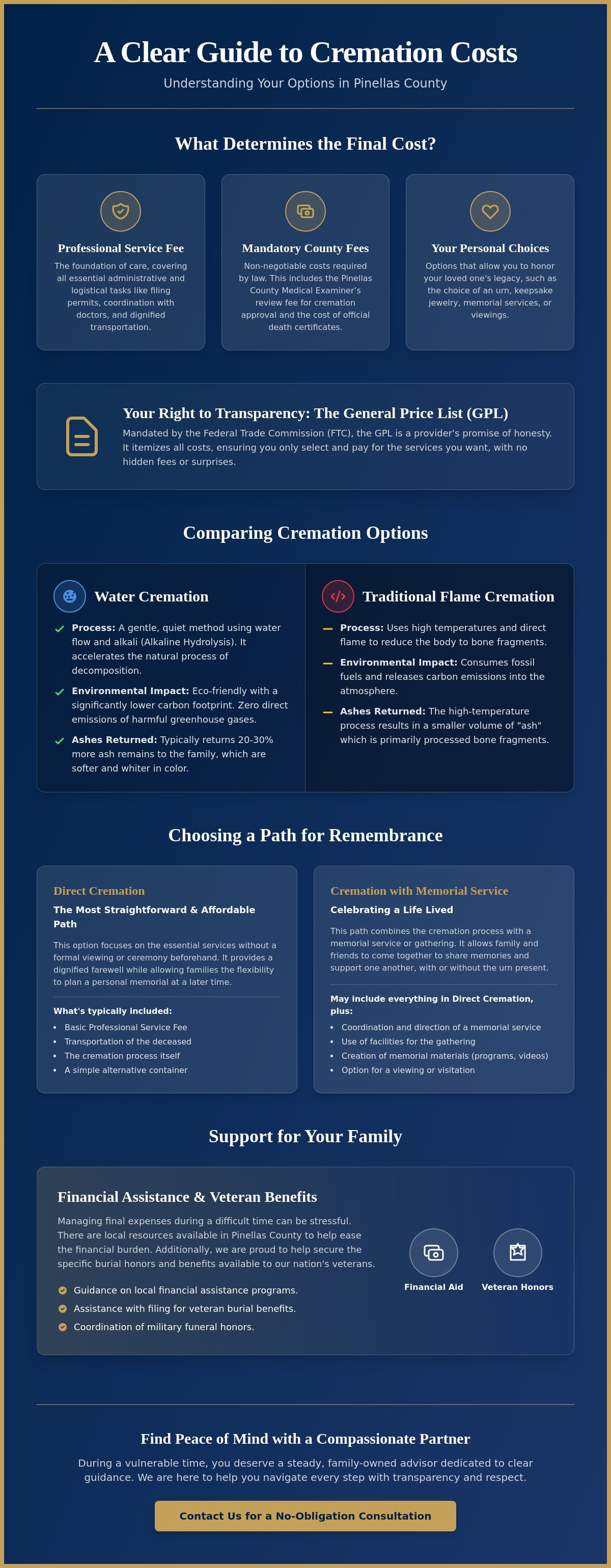 Water cremation costs Pinellas County