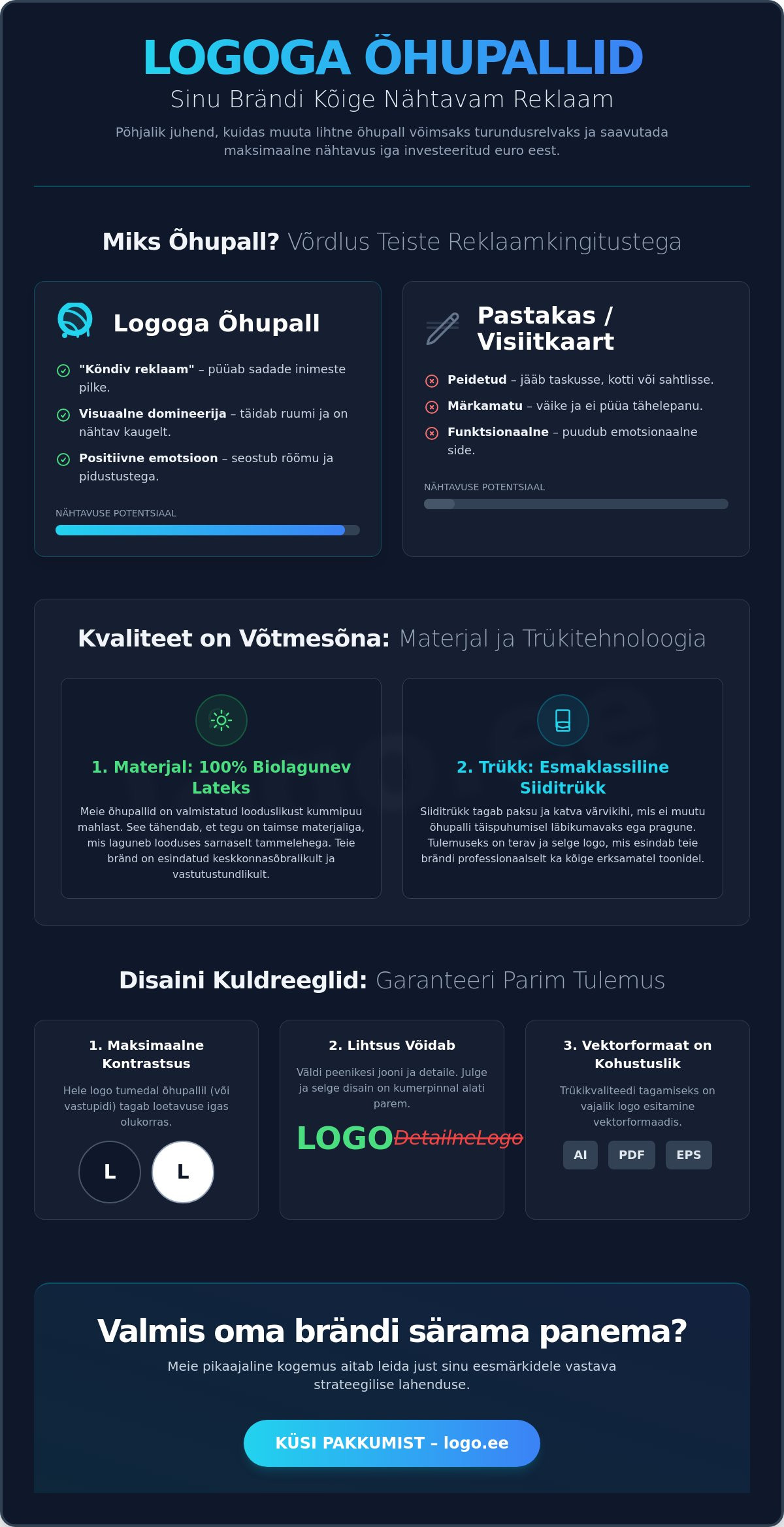 Logoga õhupallid