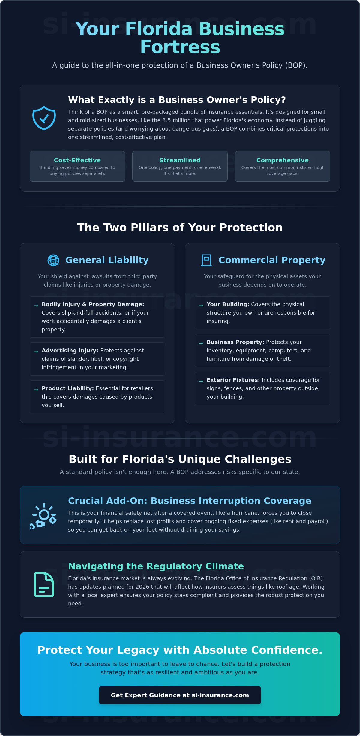 What does a business owners policy cover in Florida