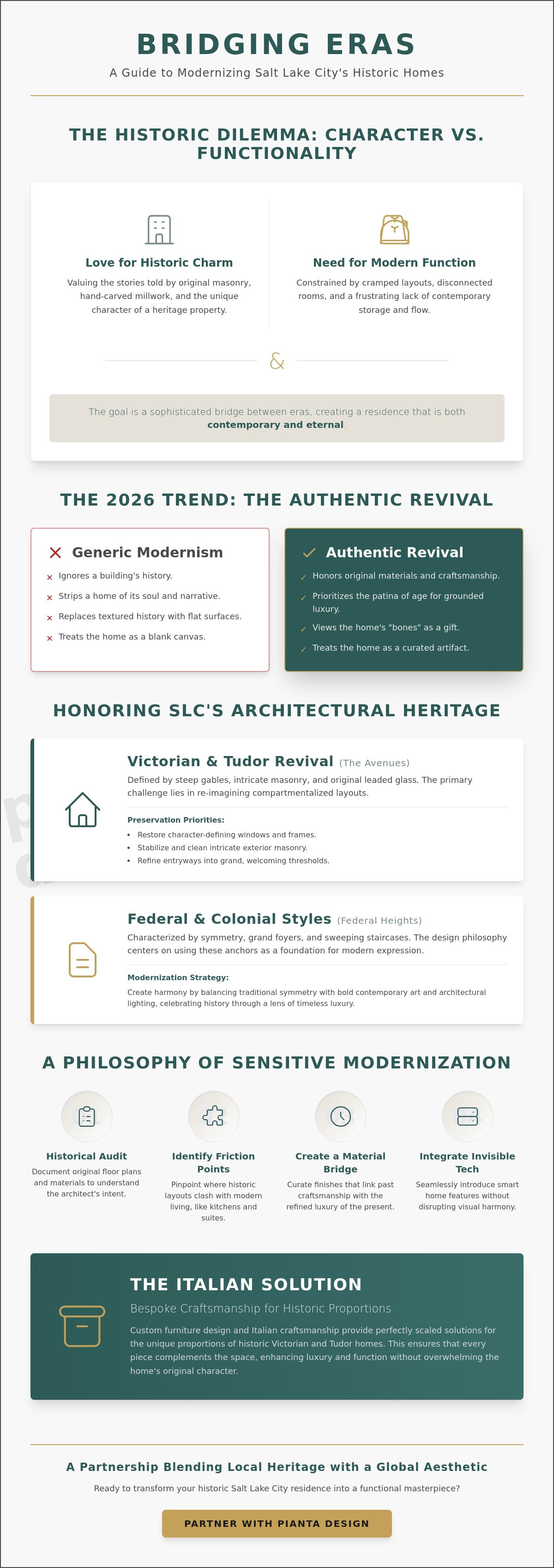 Historic home interior design salt lake city