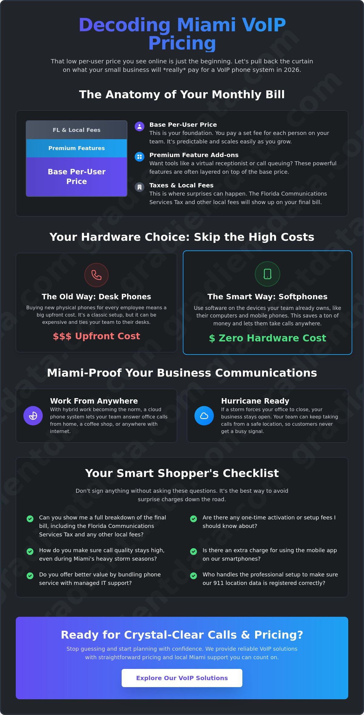 Miami voip phone system for small business pricing