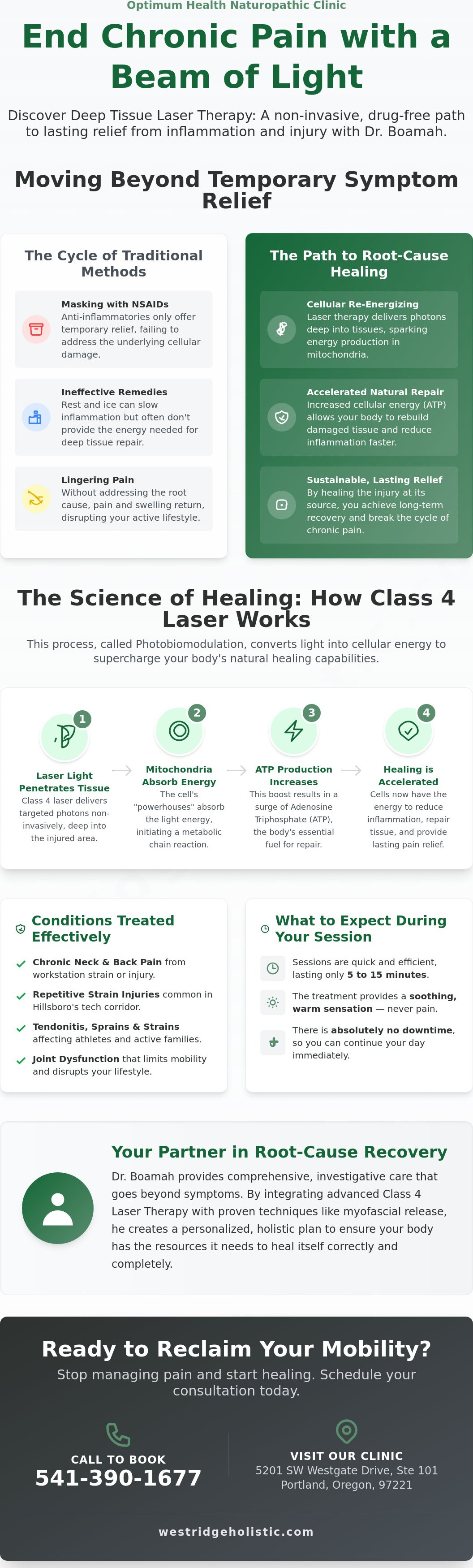 Deep tissue laser therapy Hillsboro