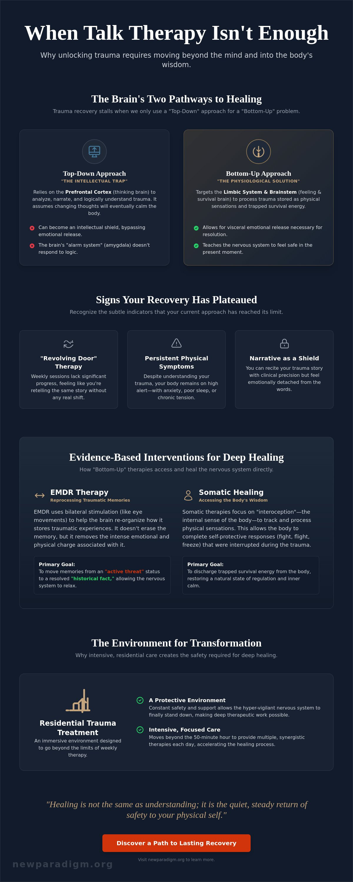 When talk therapy isn't enough for trauma