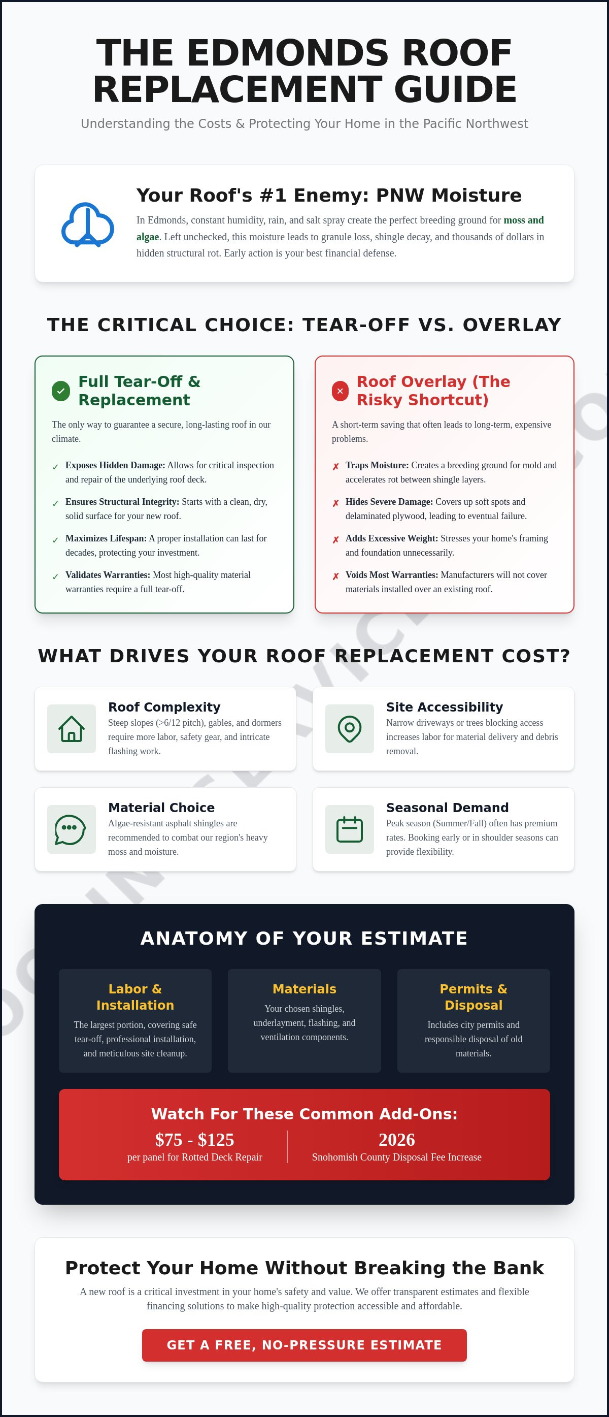 Cost to tear off and replace roof edmonds