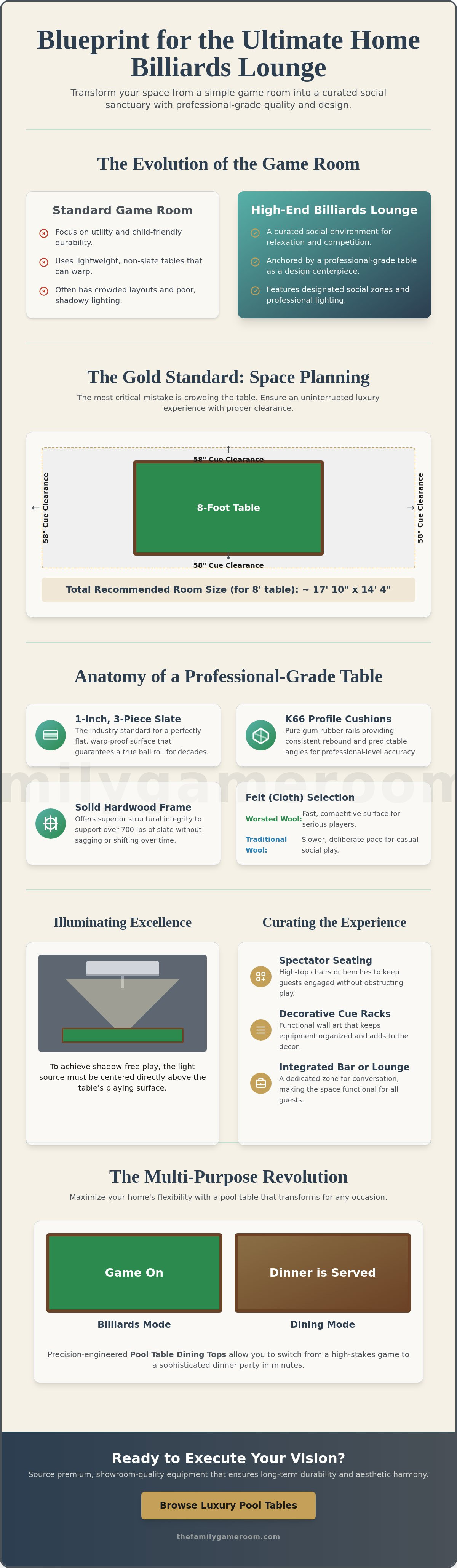 Creating a high-end billiards lounge at home