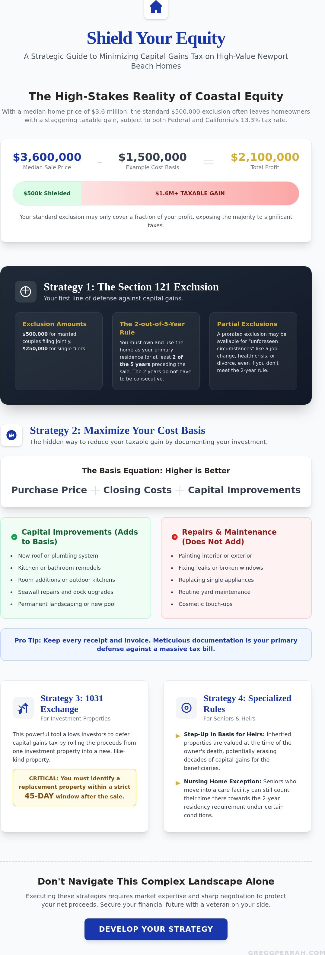 How to avoid capital gains tax when selling a house in Newport Beach