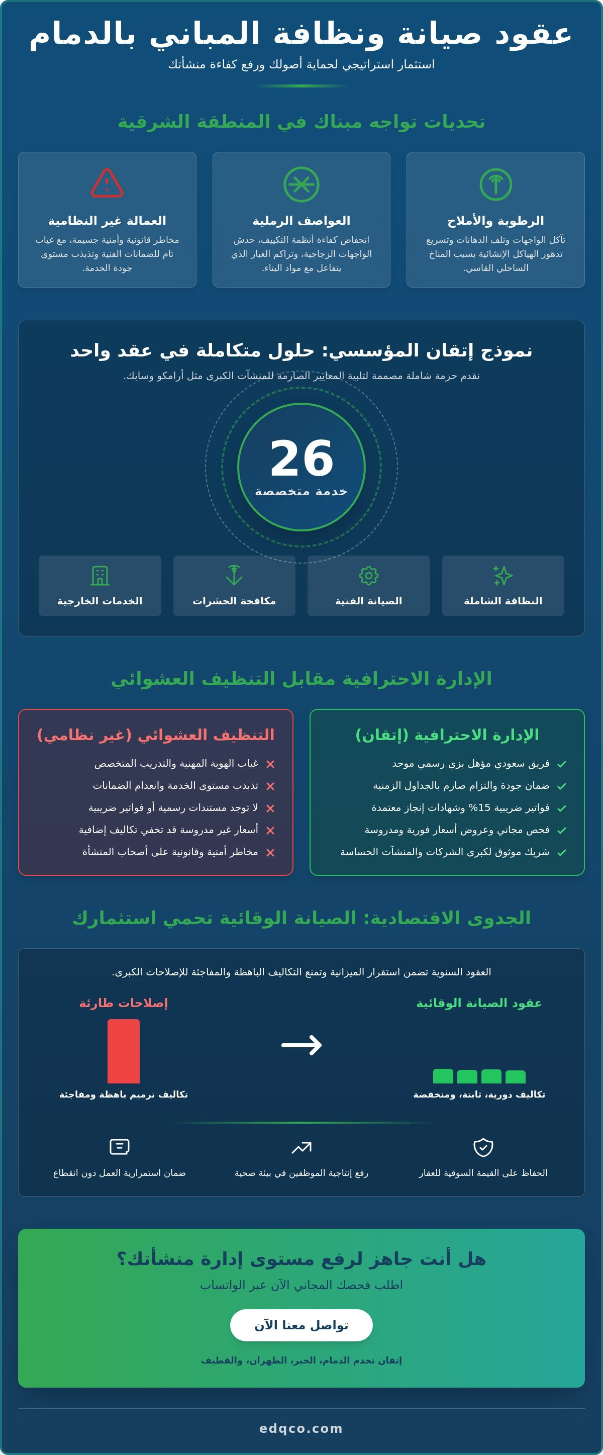 عقود صيانة نظافة للمباني بالدمام