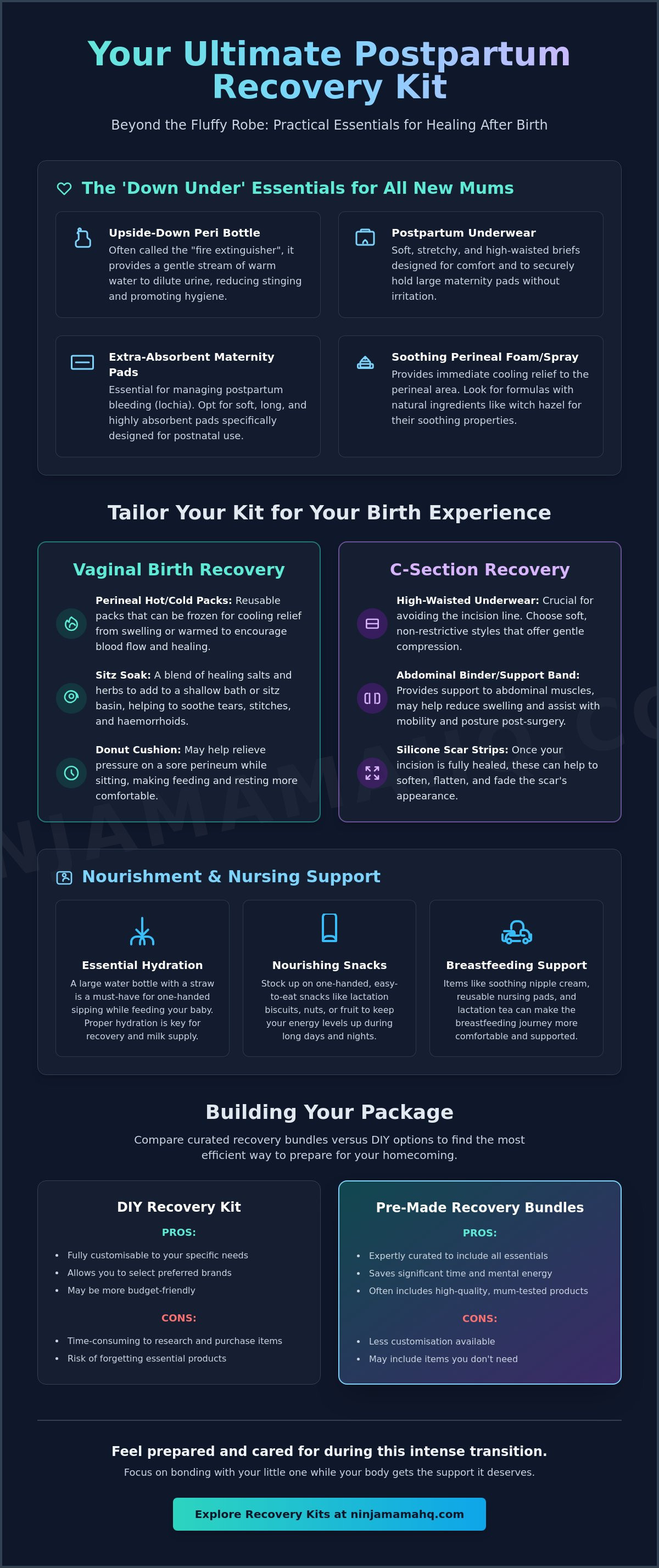 What to put in a postpartum care package
