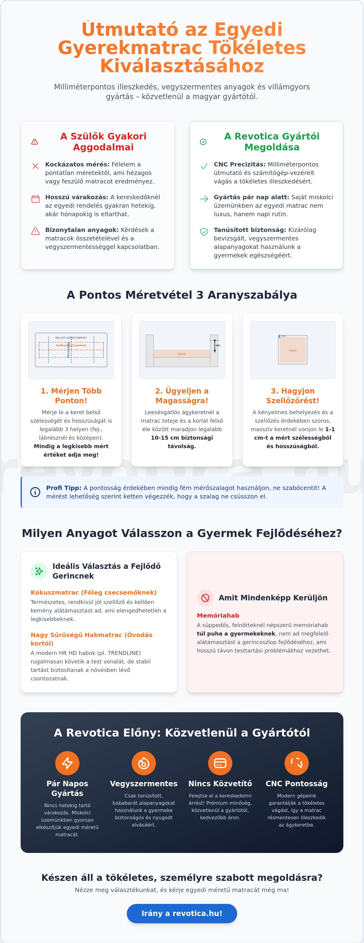 Matrac gyerekágyba egyedi méret