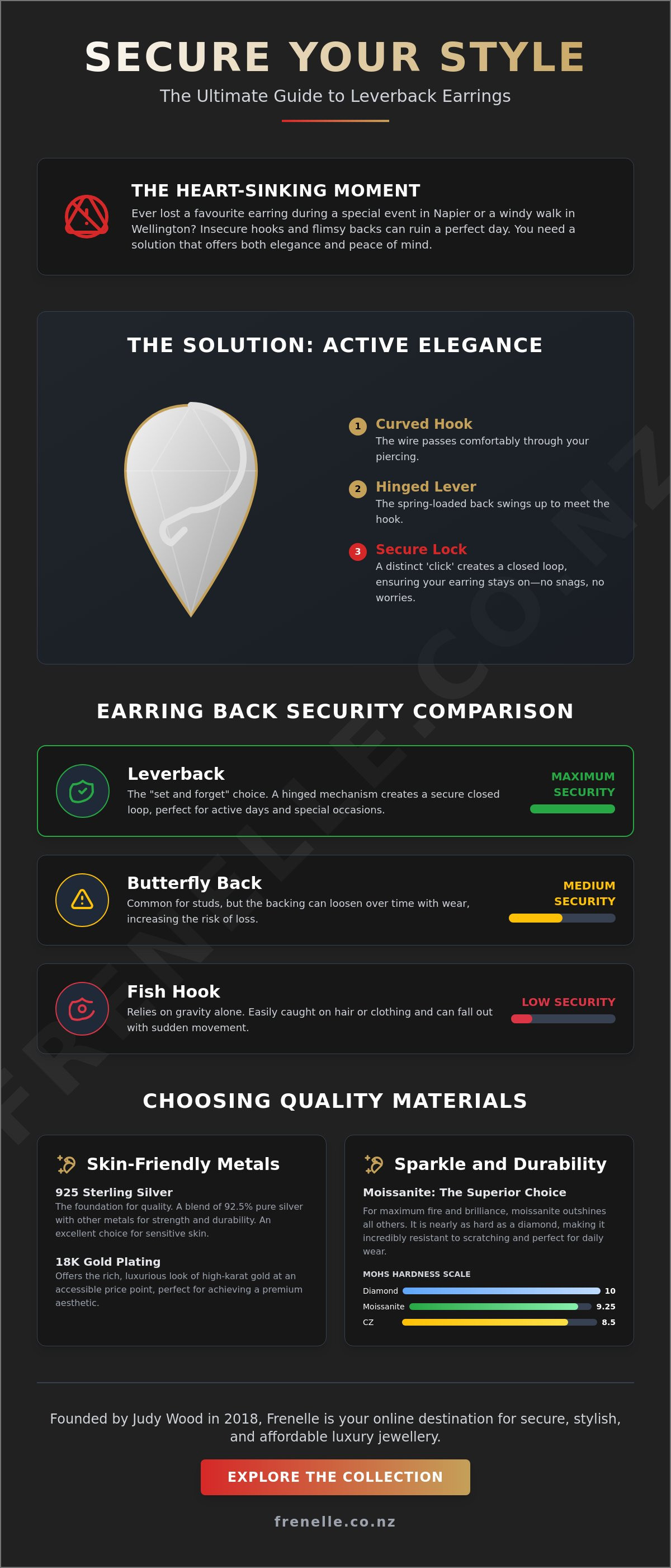 Leverback earrings