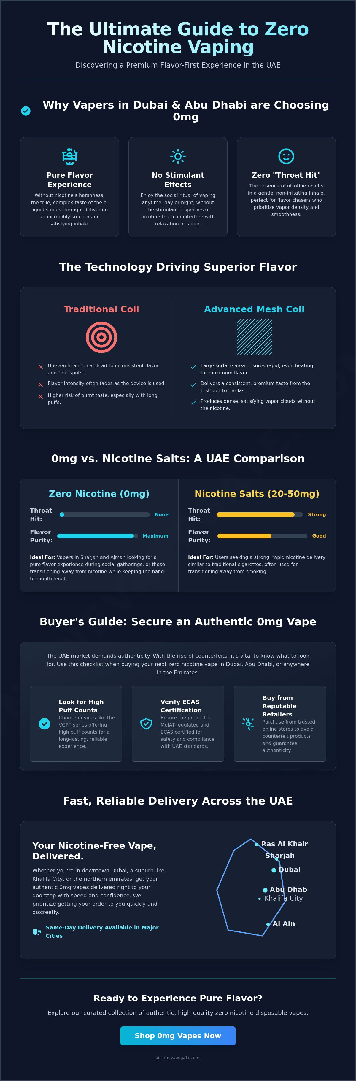 Zero nicotine disposable vape UAE