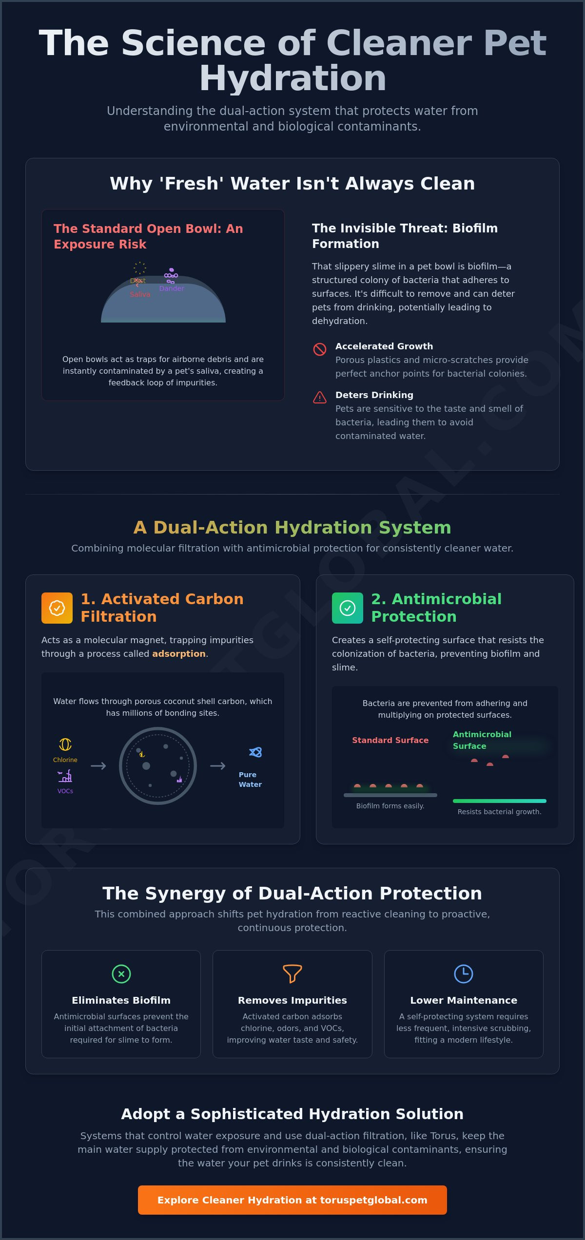 The benefits of antimicrobial with activated carbon