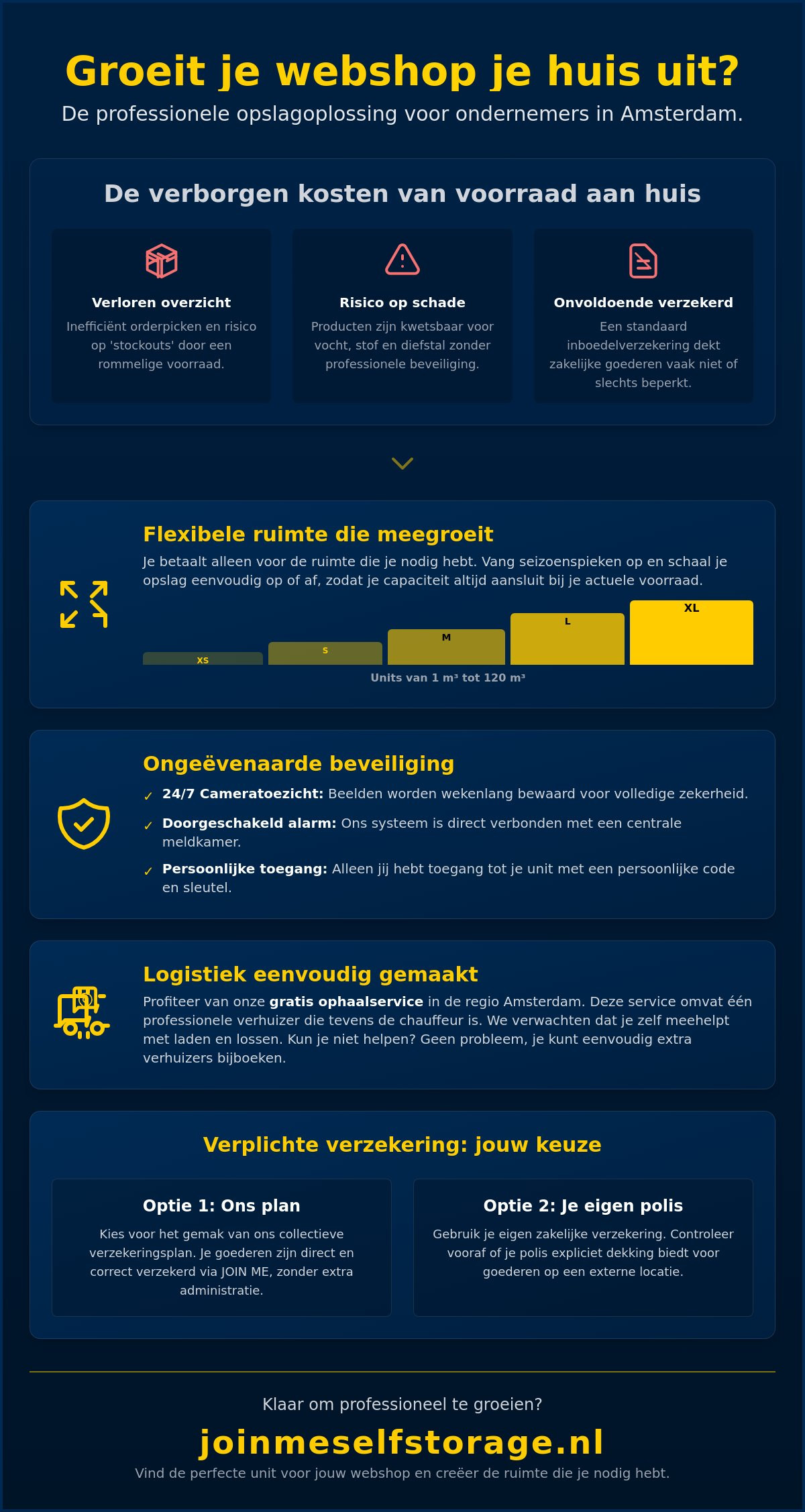 Opslagruimte voor webshop