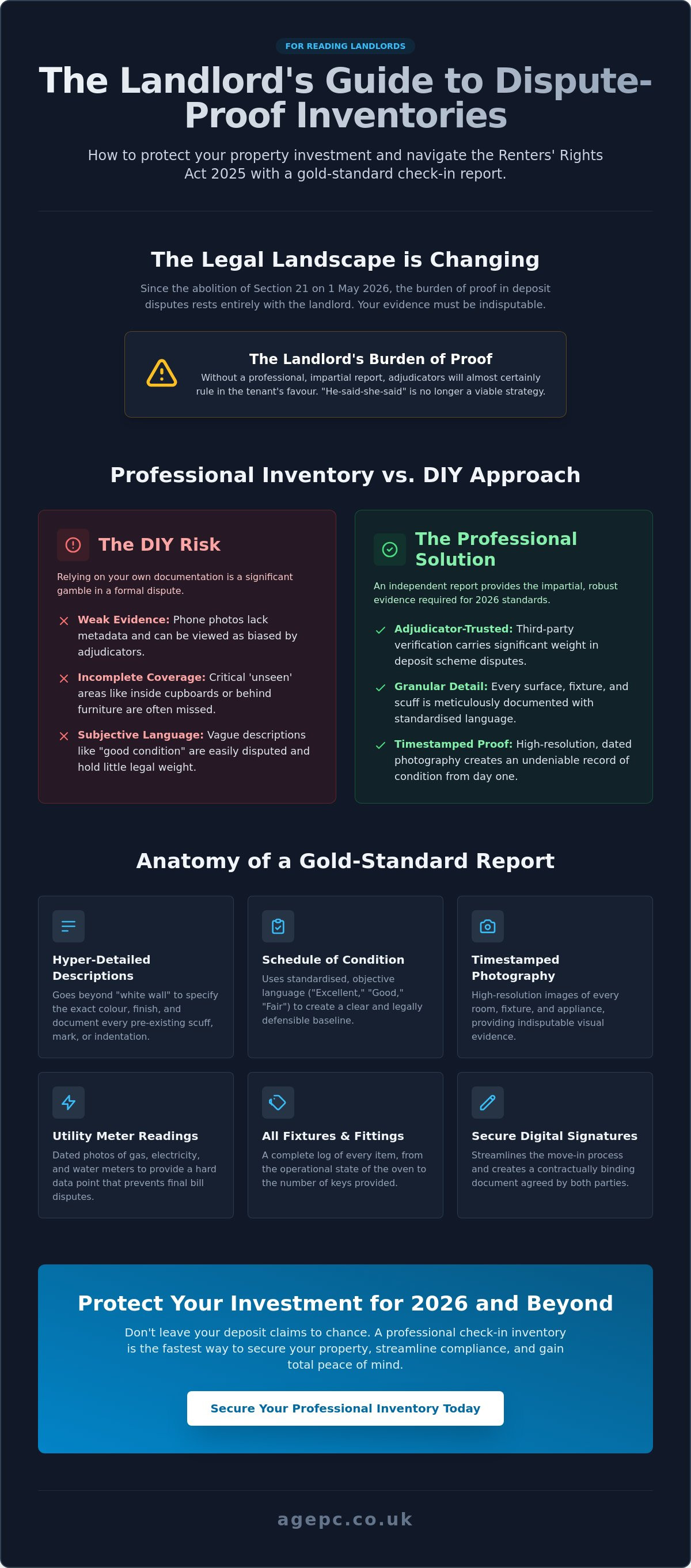 Check in inventory report Reading