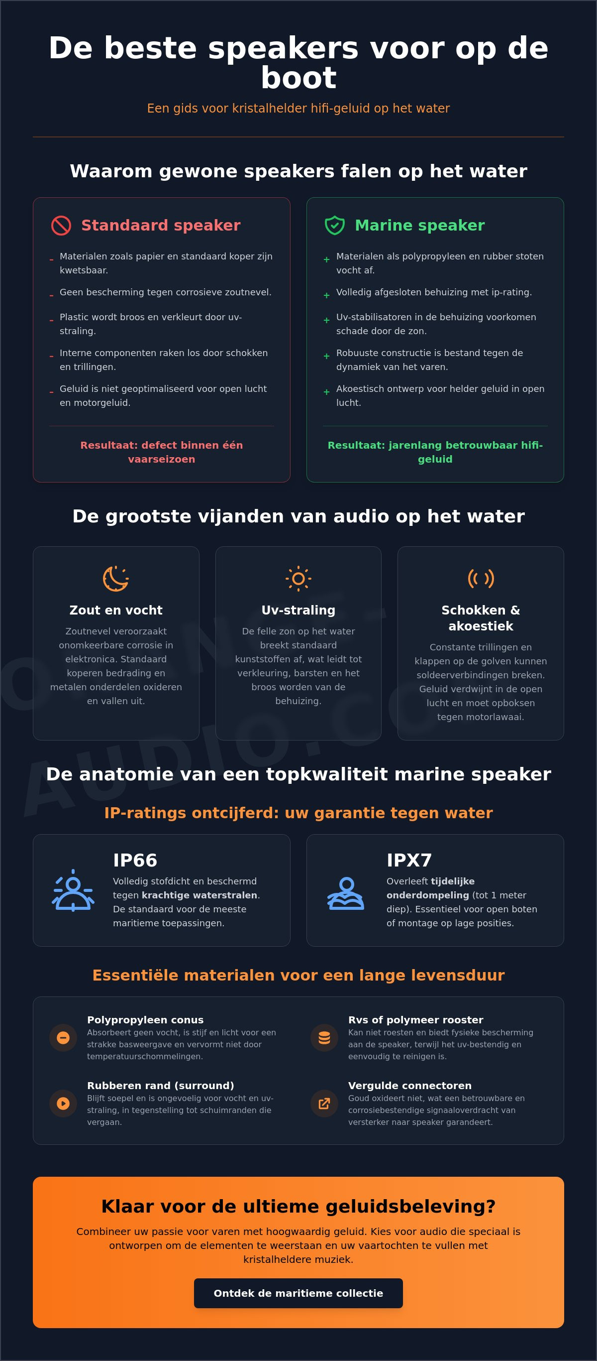 Beste speakers voor op de boot