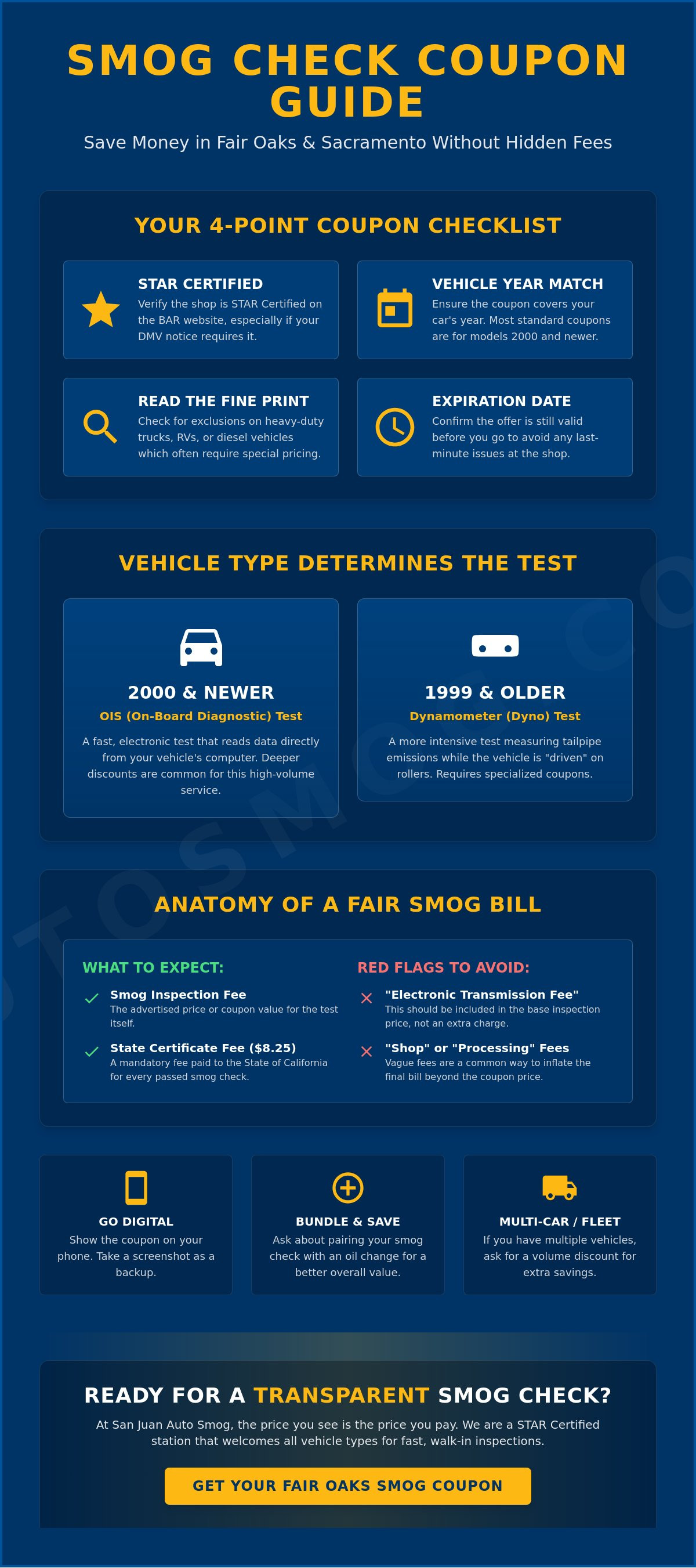 Smog check coupons