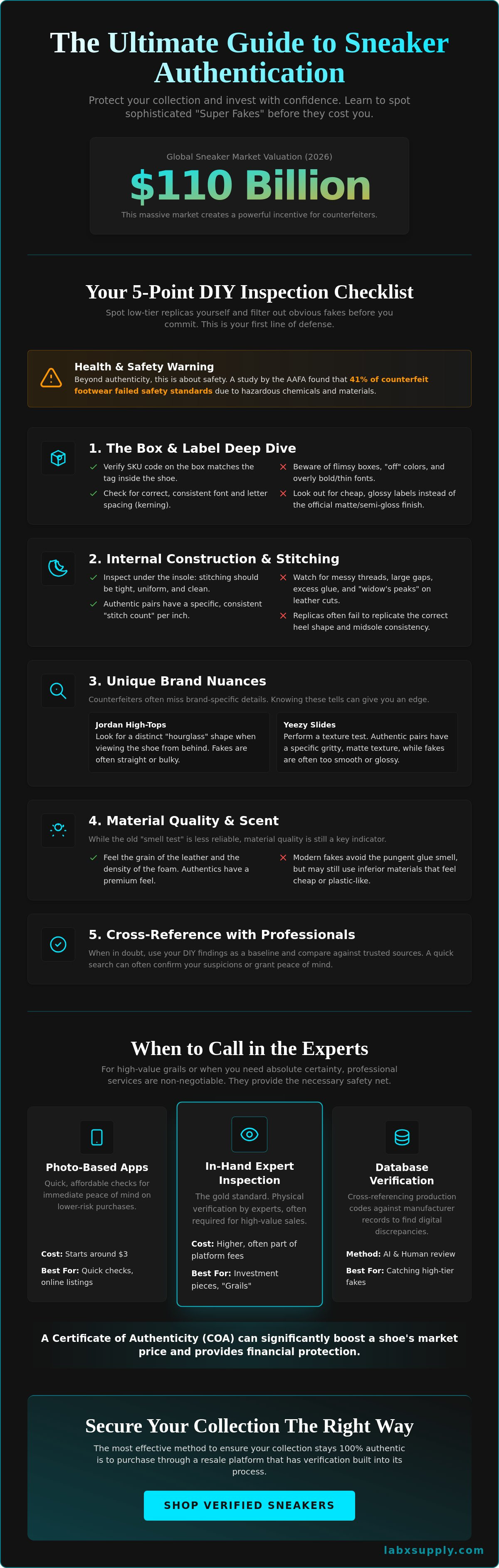 How to authenticate sneakers