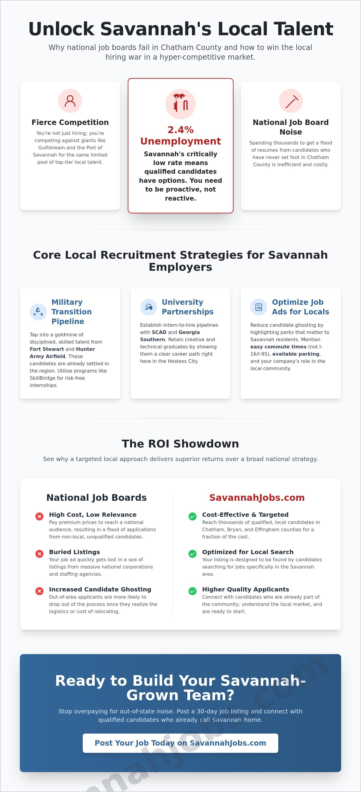 Local recruitment strategies Savannah