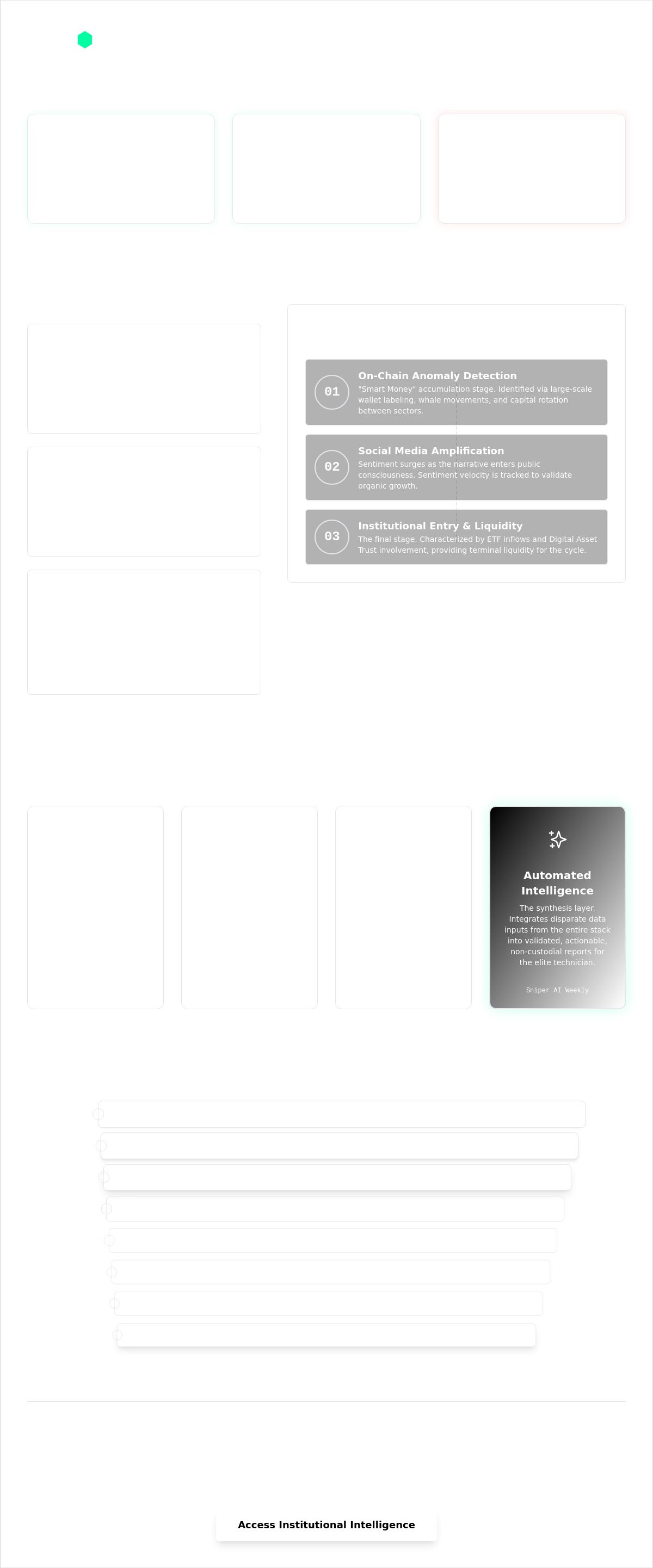 Crypto narrative analysis tools