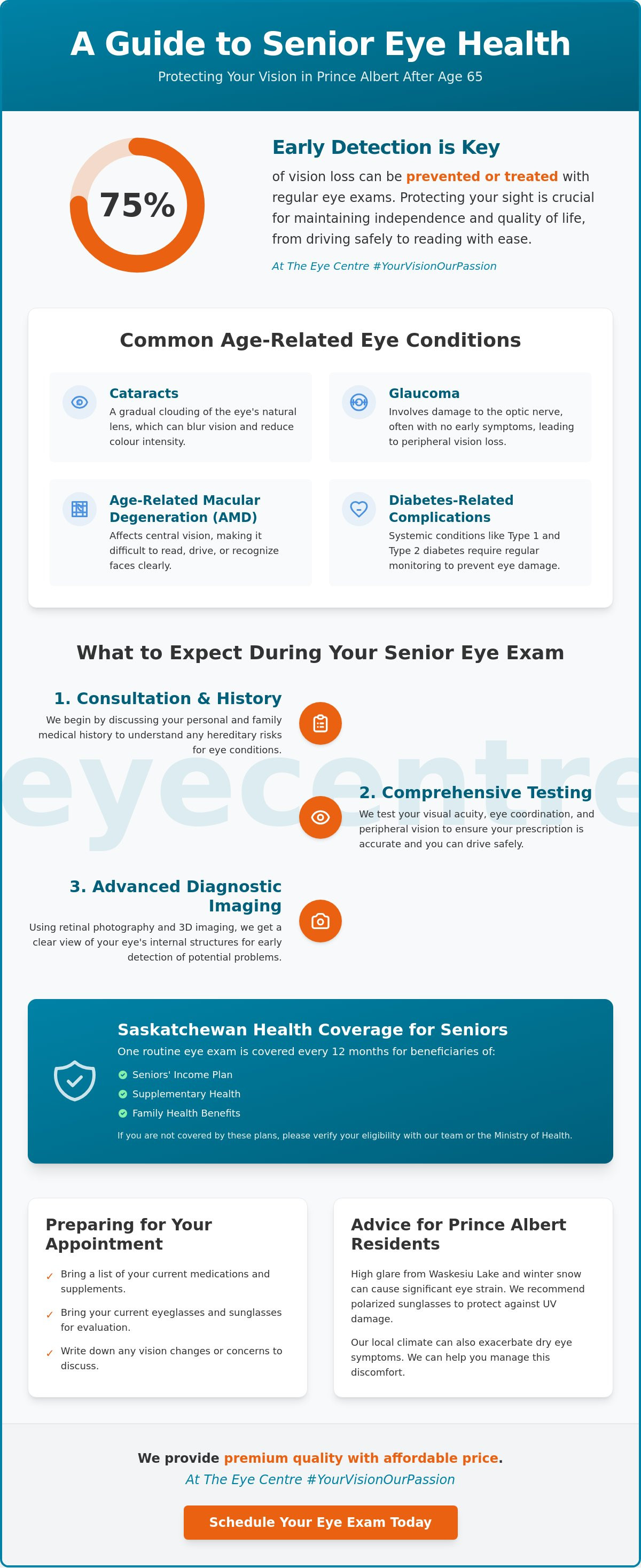 Senior eye exam Prince Albert
