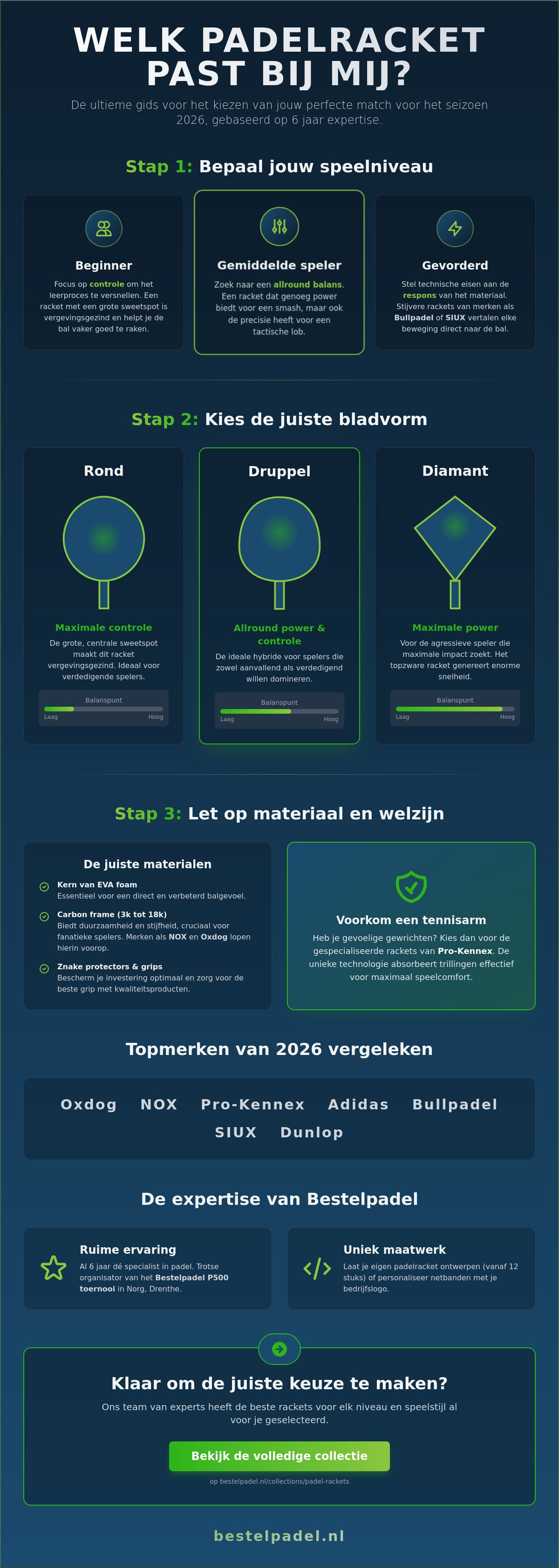 Welk padelracket past bij mij