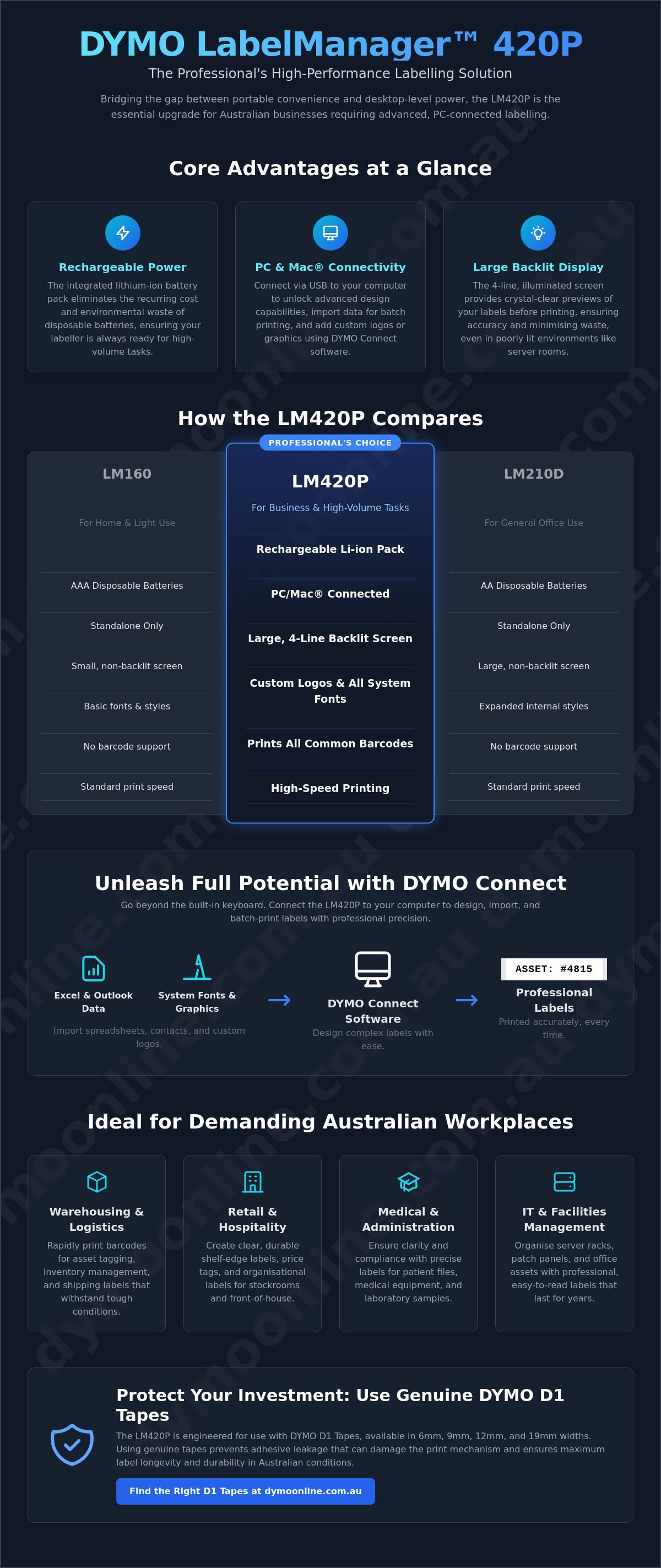 Dymo labelmanager 420p