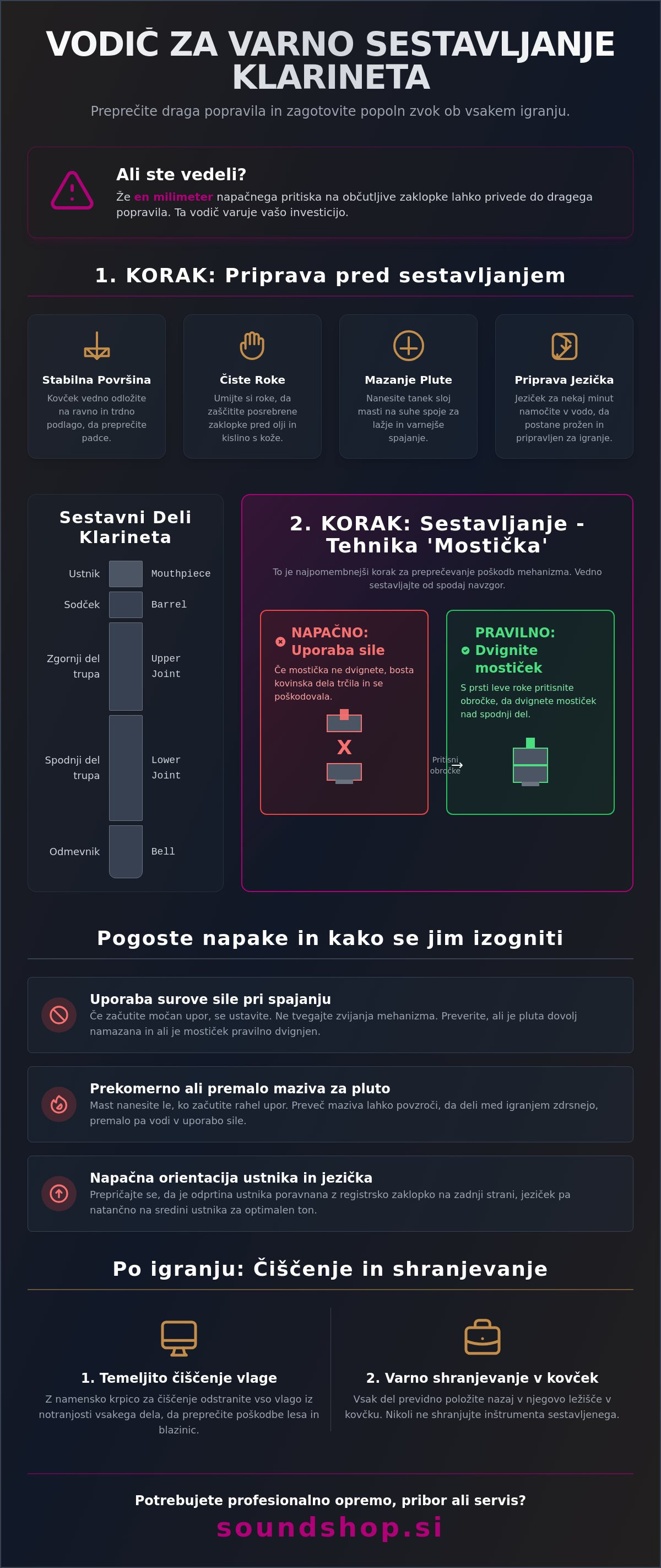 Kako sestaviti klarinet