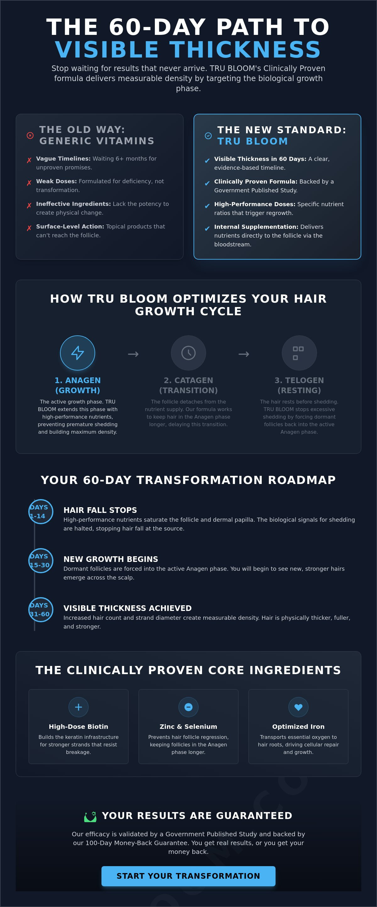 How long for hair supplements to show results