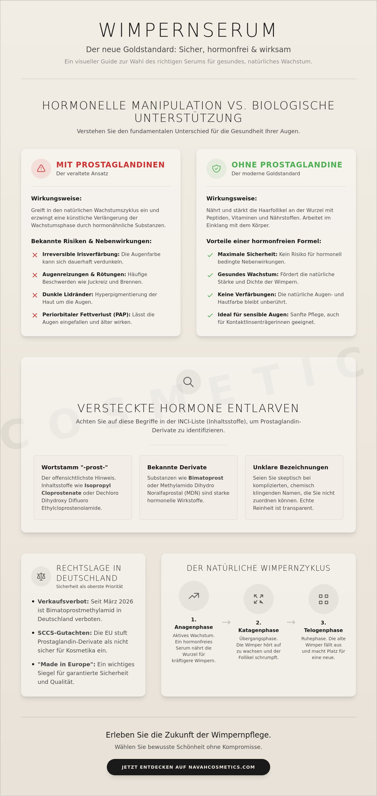 Wimpernserum ohne Prostaglandin