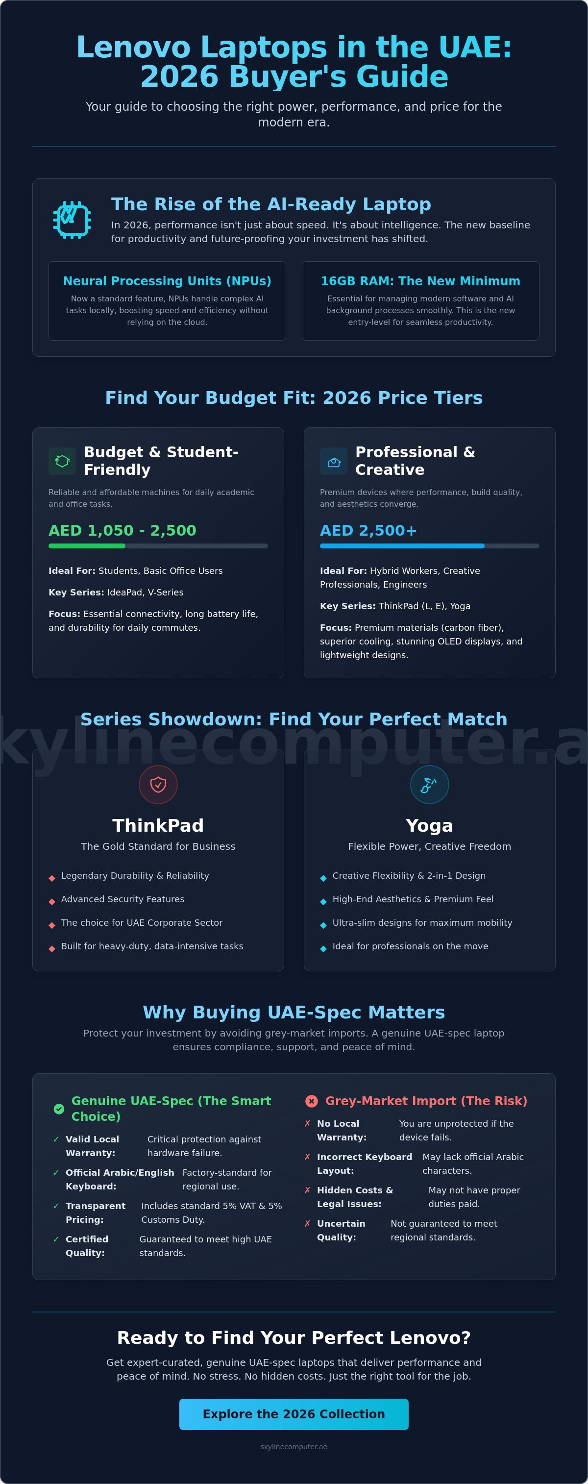 Lenovo laptop price UAE