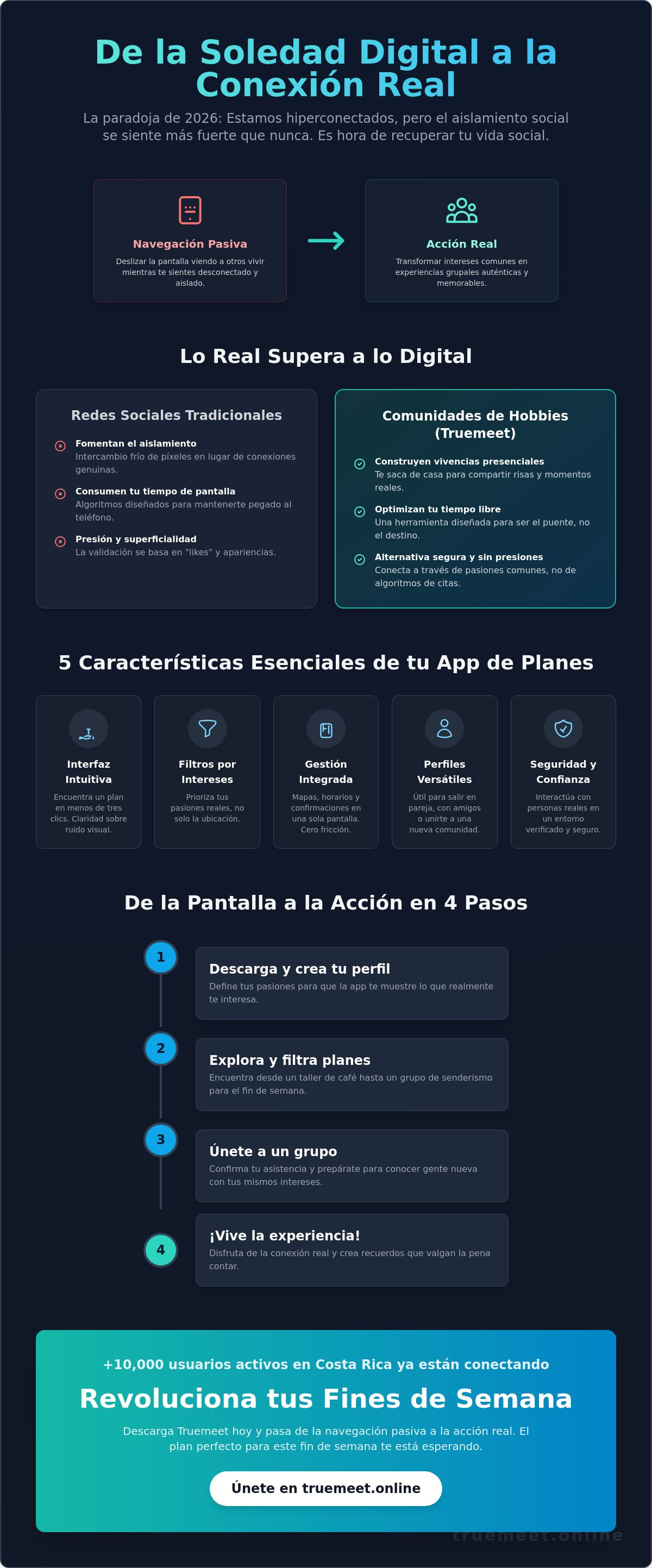 Descargar app actividades grupales