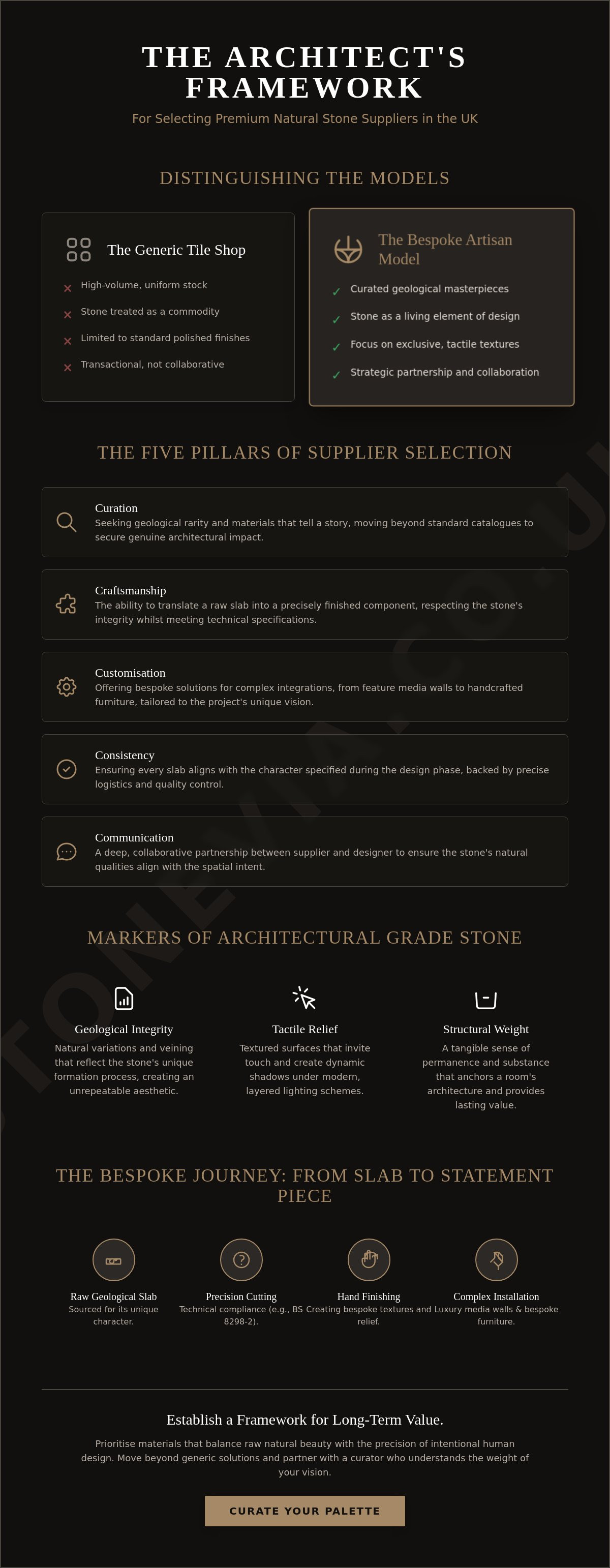Premium natural stone suppliers UK