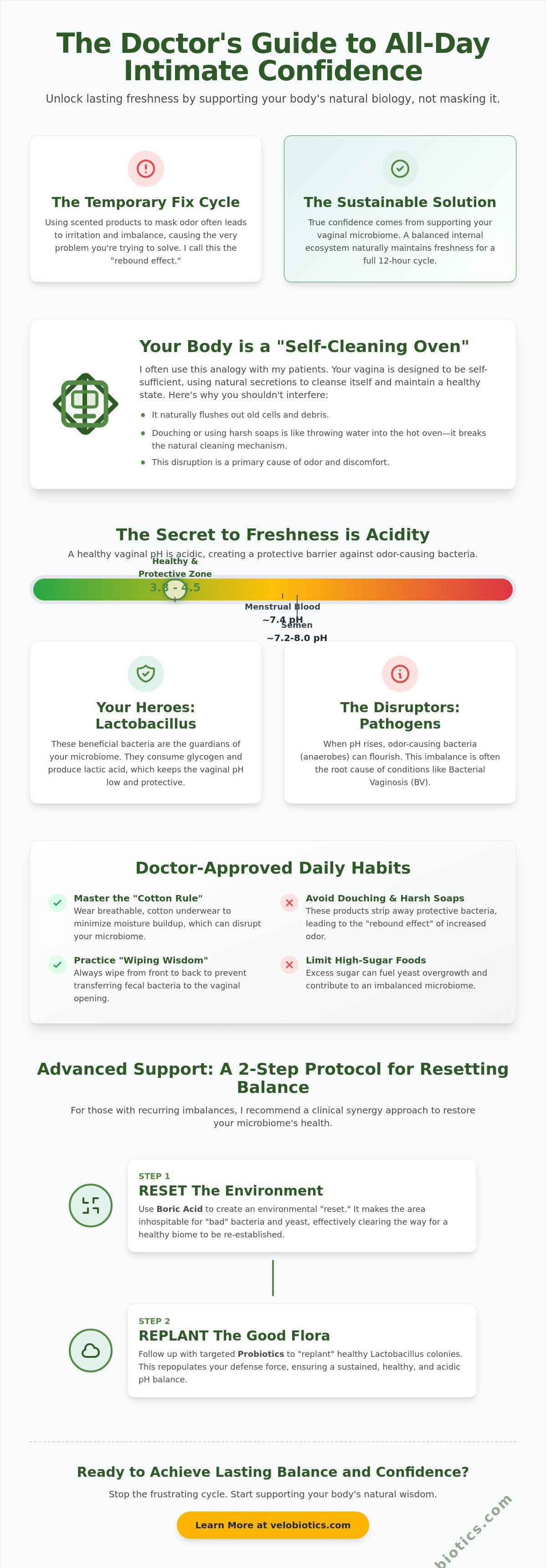 How to maintain feminine freshness throughout the day