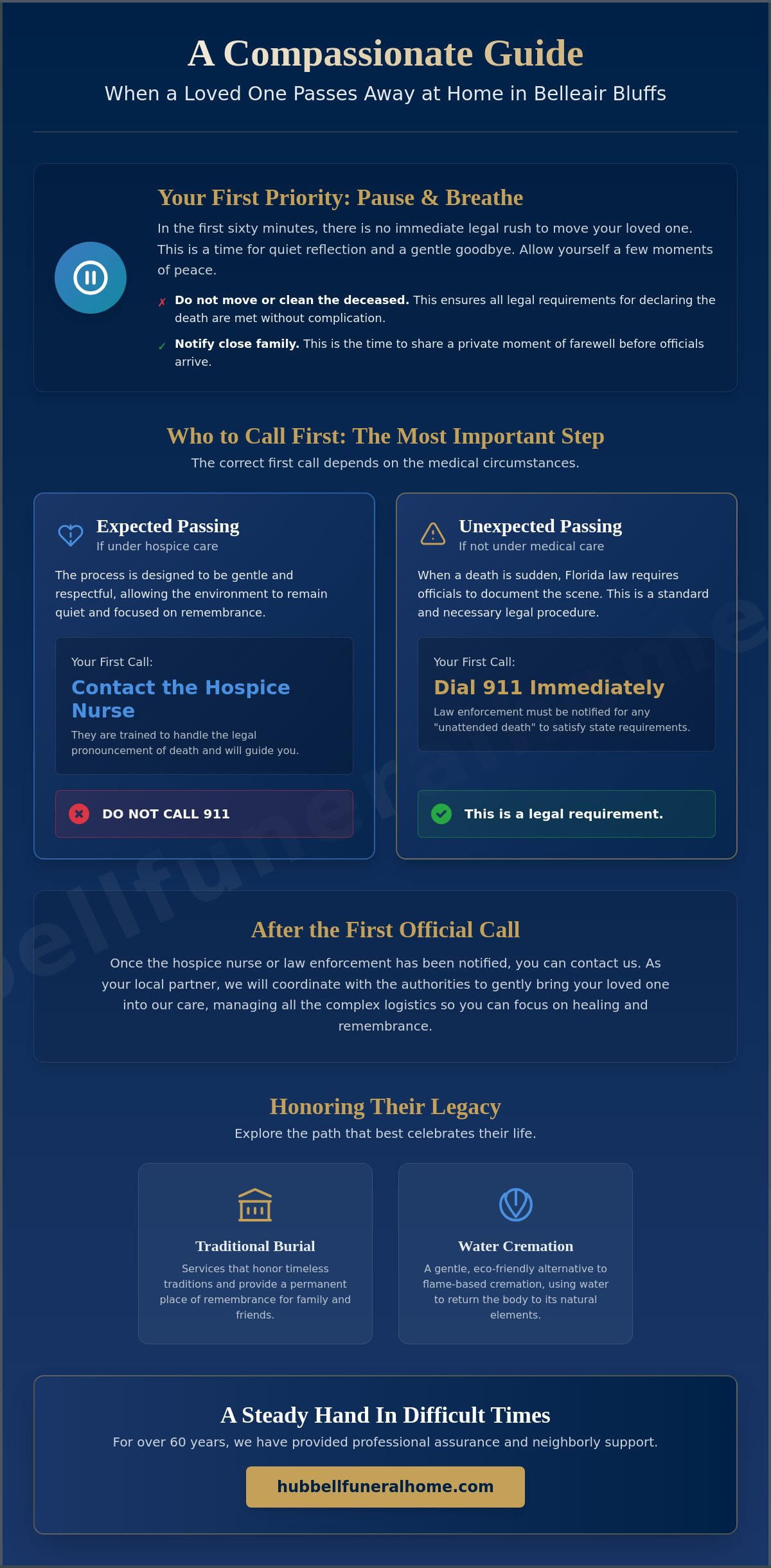 What to do when someone dies at home Belleair Bluffs