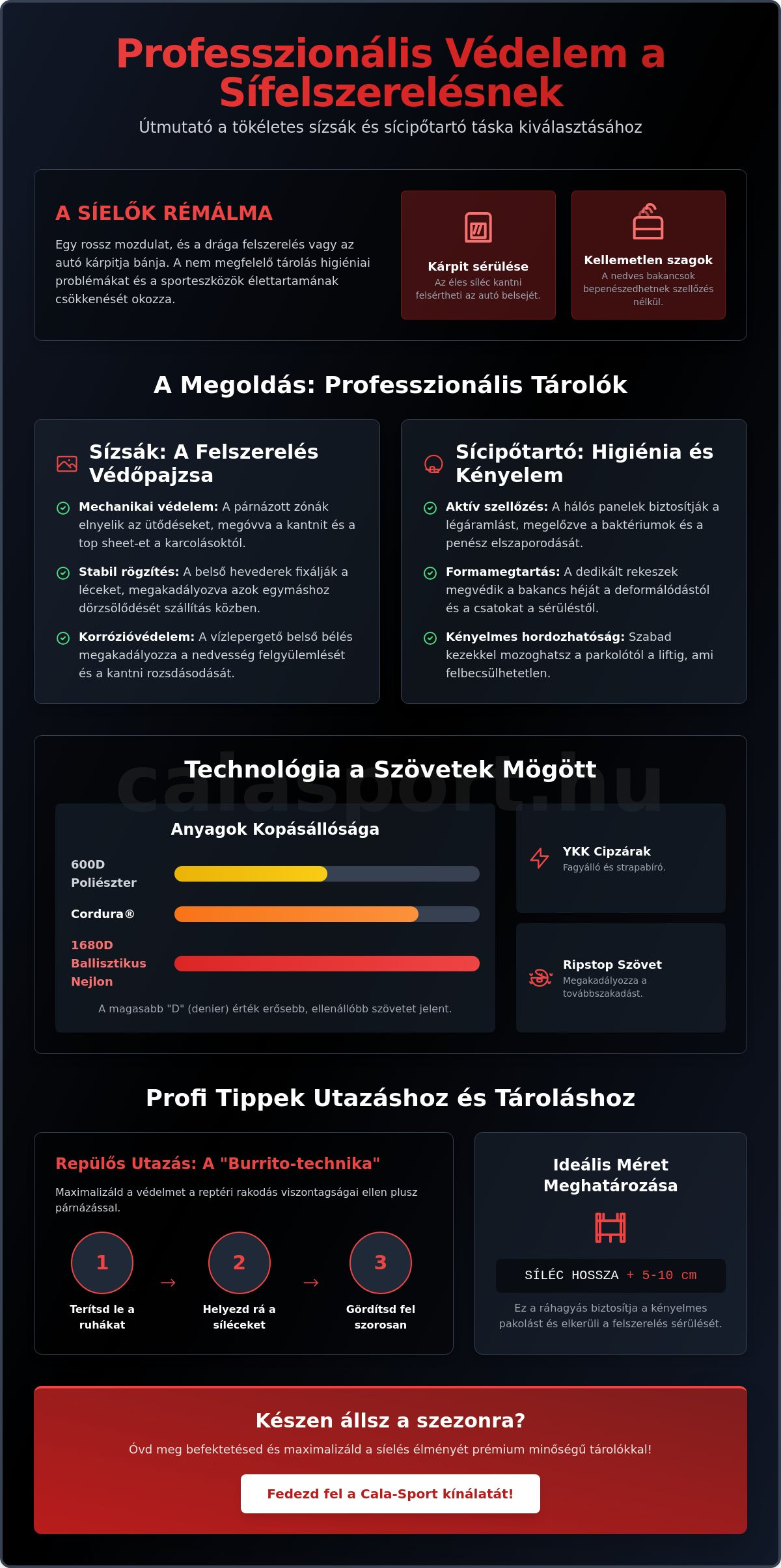 Sízsák és sícipőtartó táska