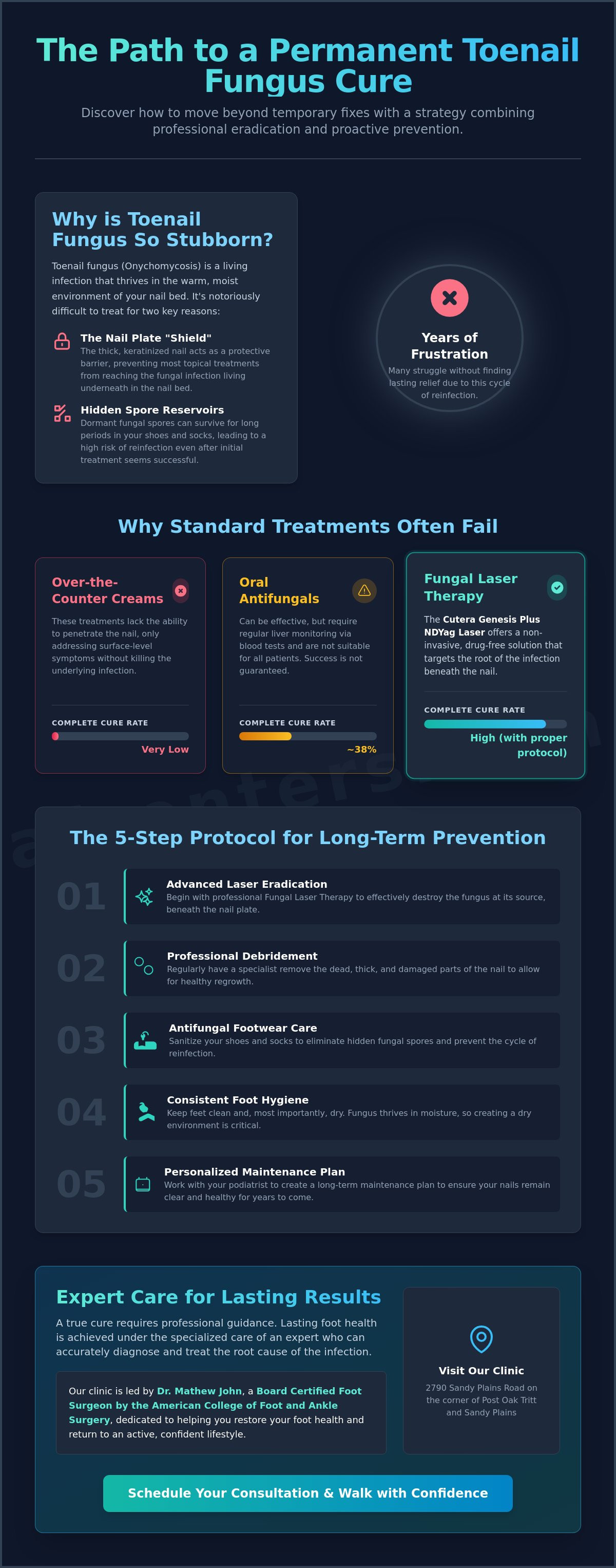 Permanent toenail fungus cure
