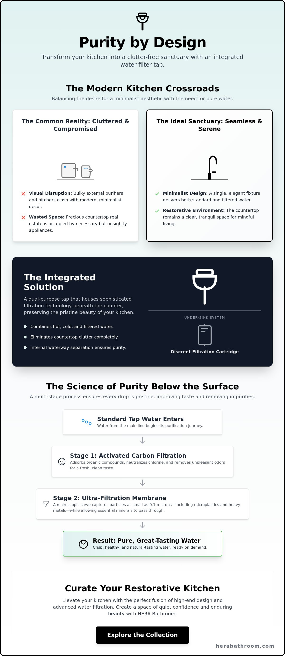 Water filter tap for kitchen sink