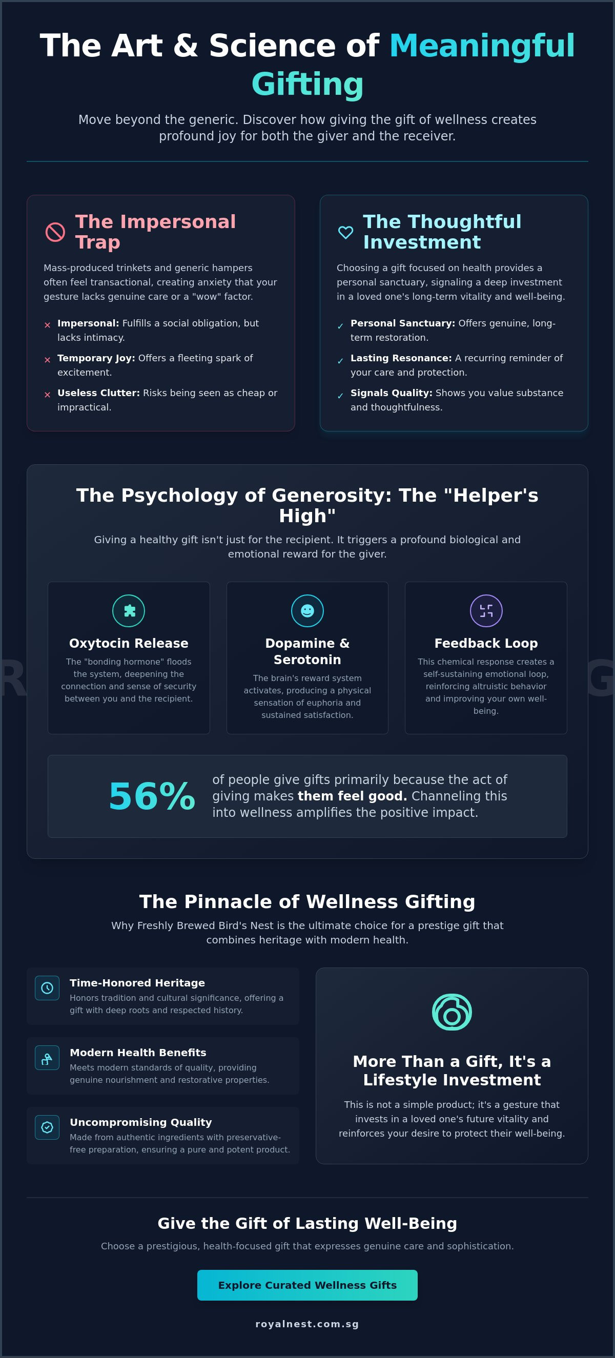 The joy of giving a healthy gift