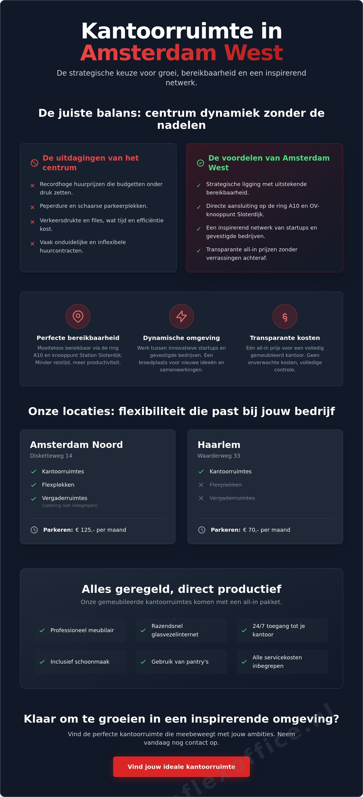 Gemeubileerde kantoorruimte amsterdam west