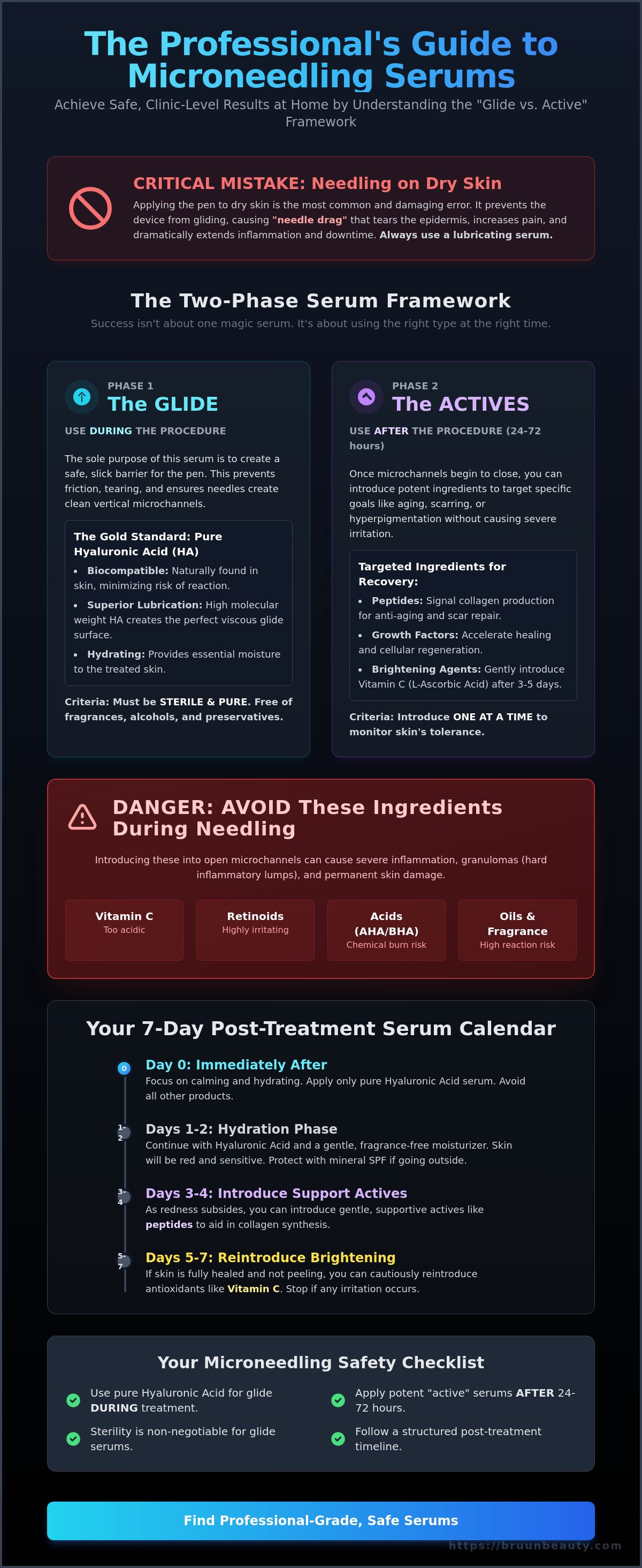 What serum to use with dr pen